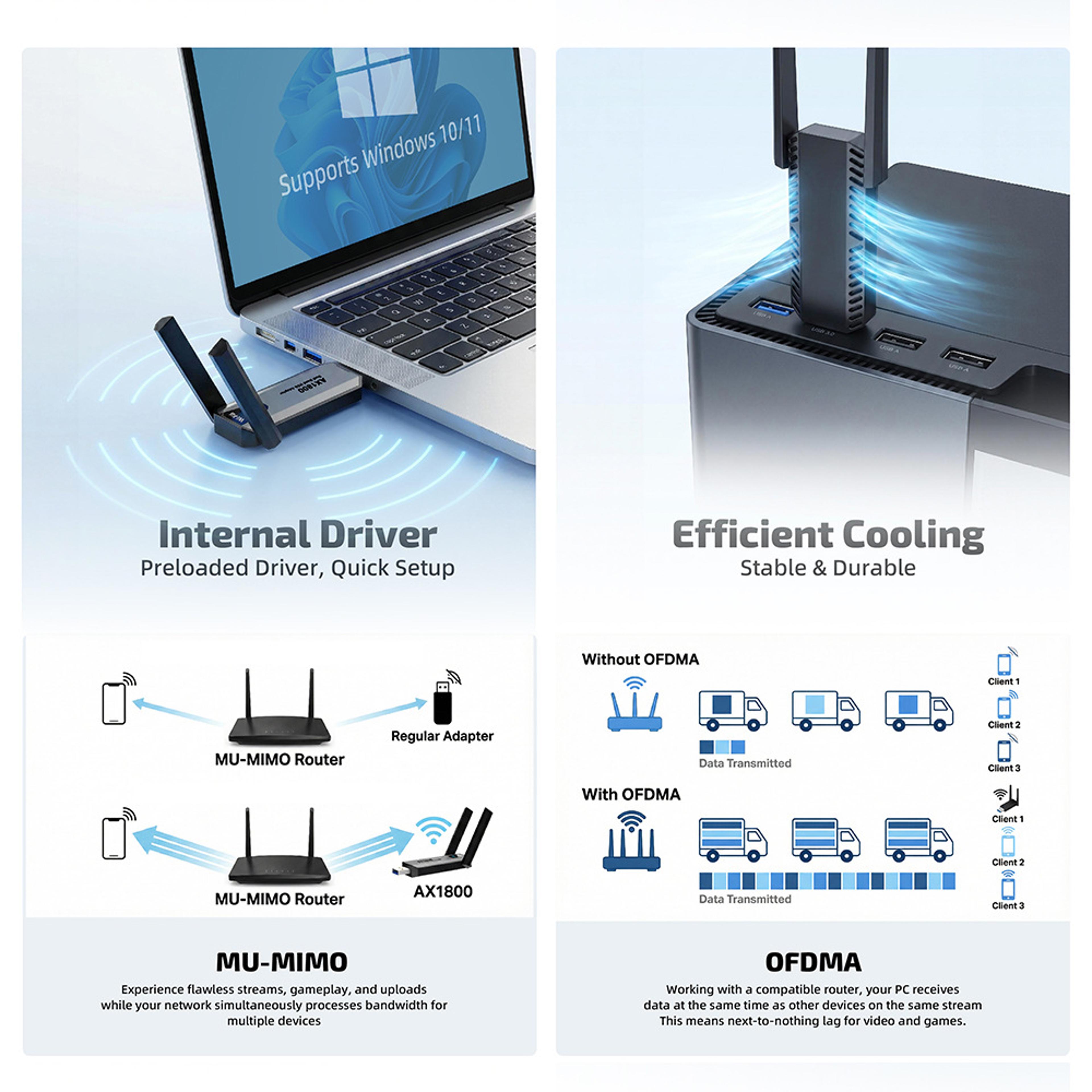 WiFi USB Adapter USB Dual Band Wireless Network Adapter For Windows 3