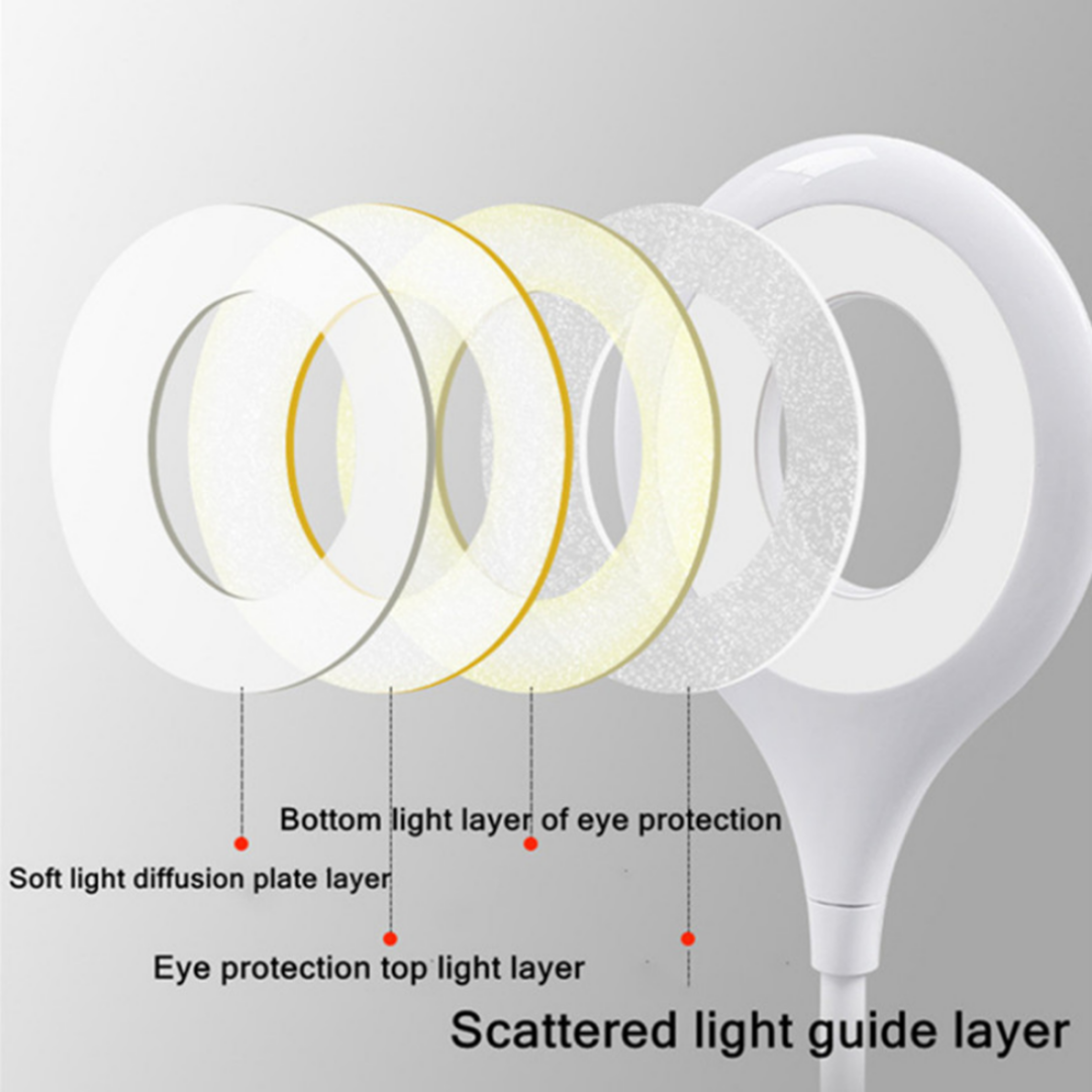 Portable USB Desk Lamp LED Reading Lamp With Eye Protection For Study Bedside  Laptop Use 1