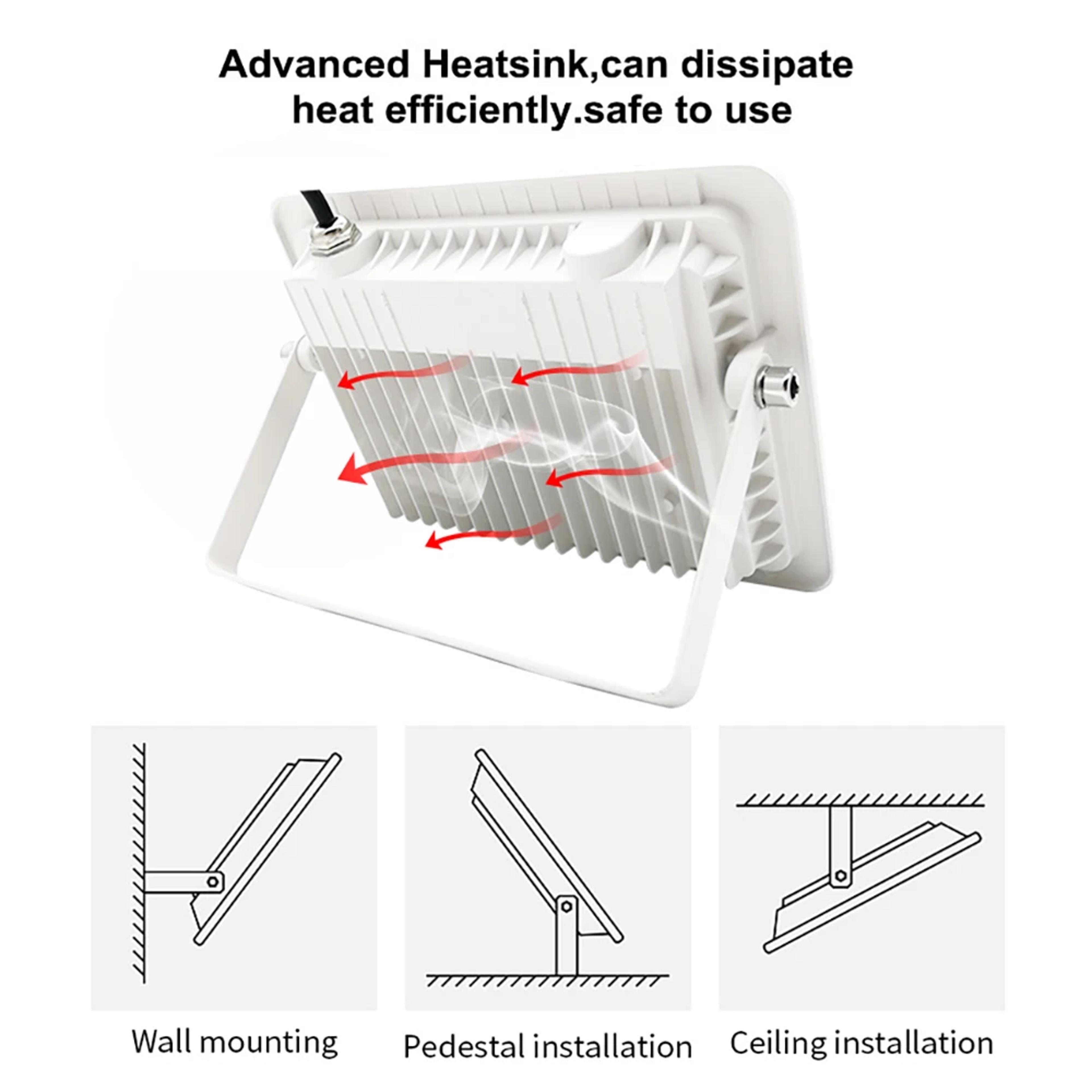 LED Flood Light For Outdoor Security  Garden Lighting Waterproof Spotlight 1