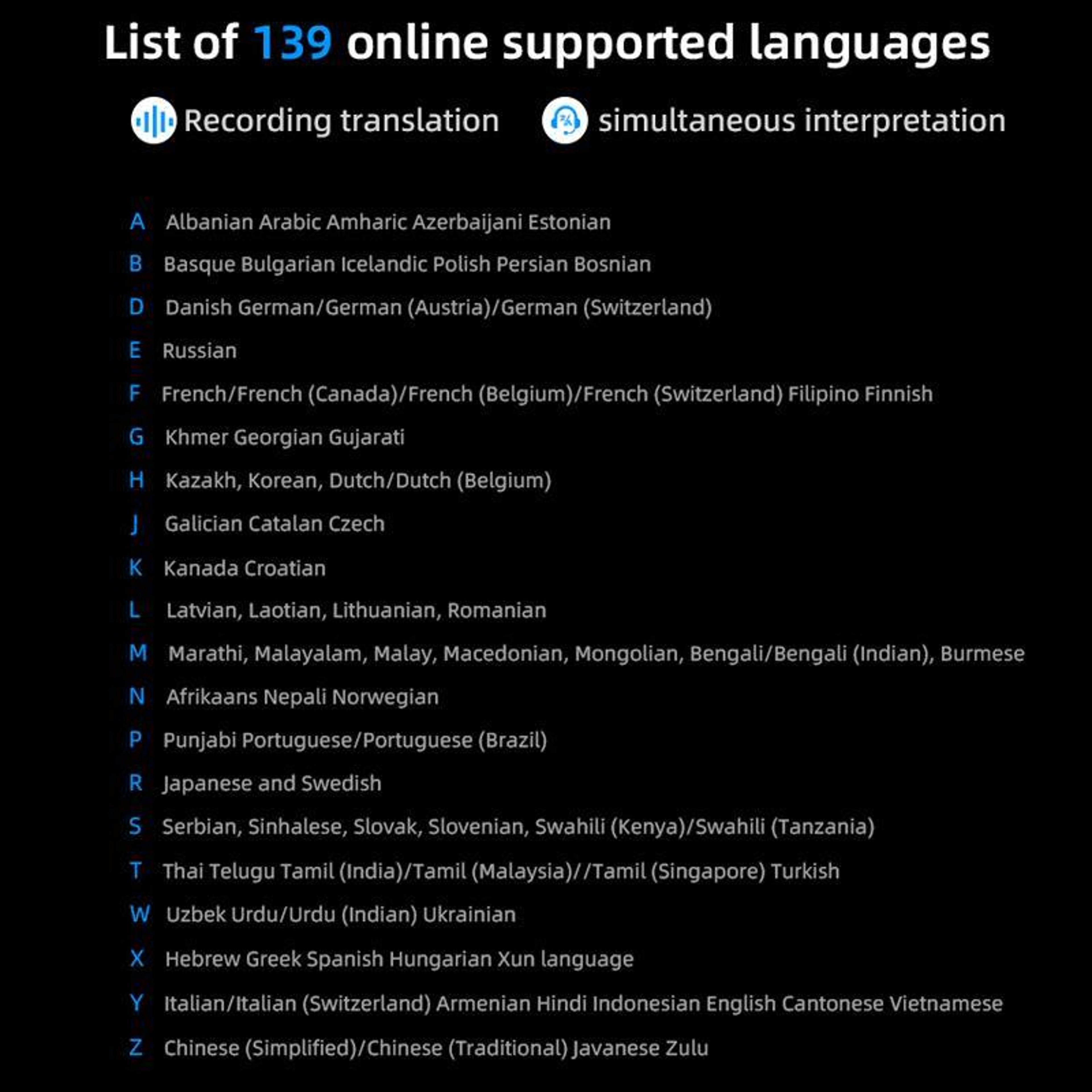 AI Language Translator Device With 139 Online Languages And 31 Inch Screen 2