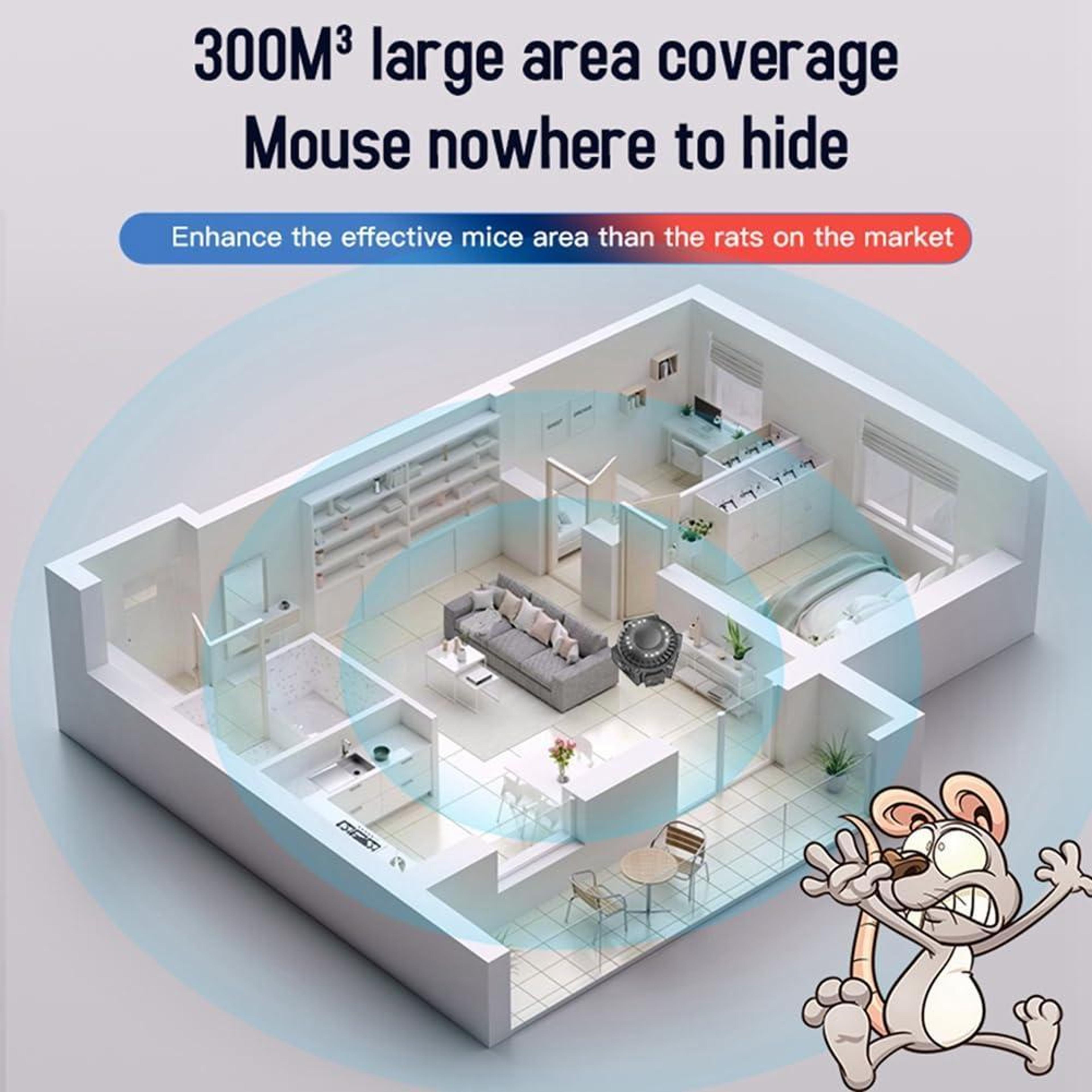 Ultrasonic Mosquito Repeller  Electronic Mouse Repeller HighPower Indoor Pest Control Solution 5