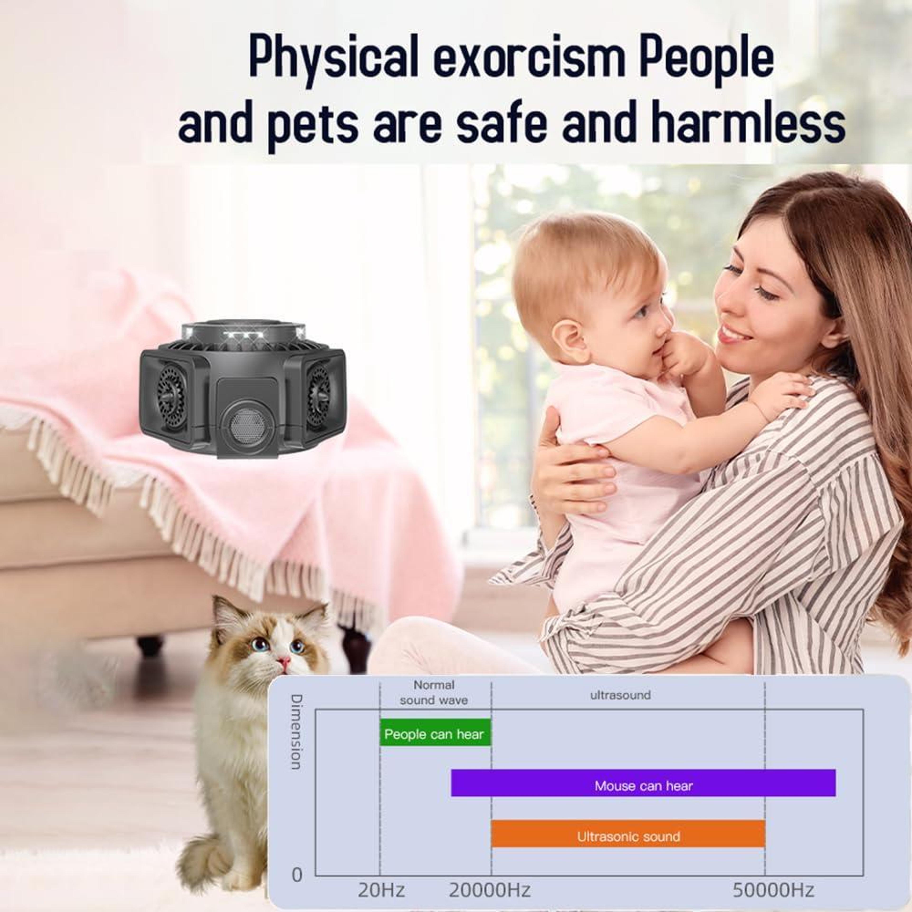 Ultrasonic Mosquito Repeller  Electronic Mouse Repeller HighPower Indoor Pest Control Solution 6
