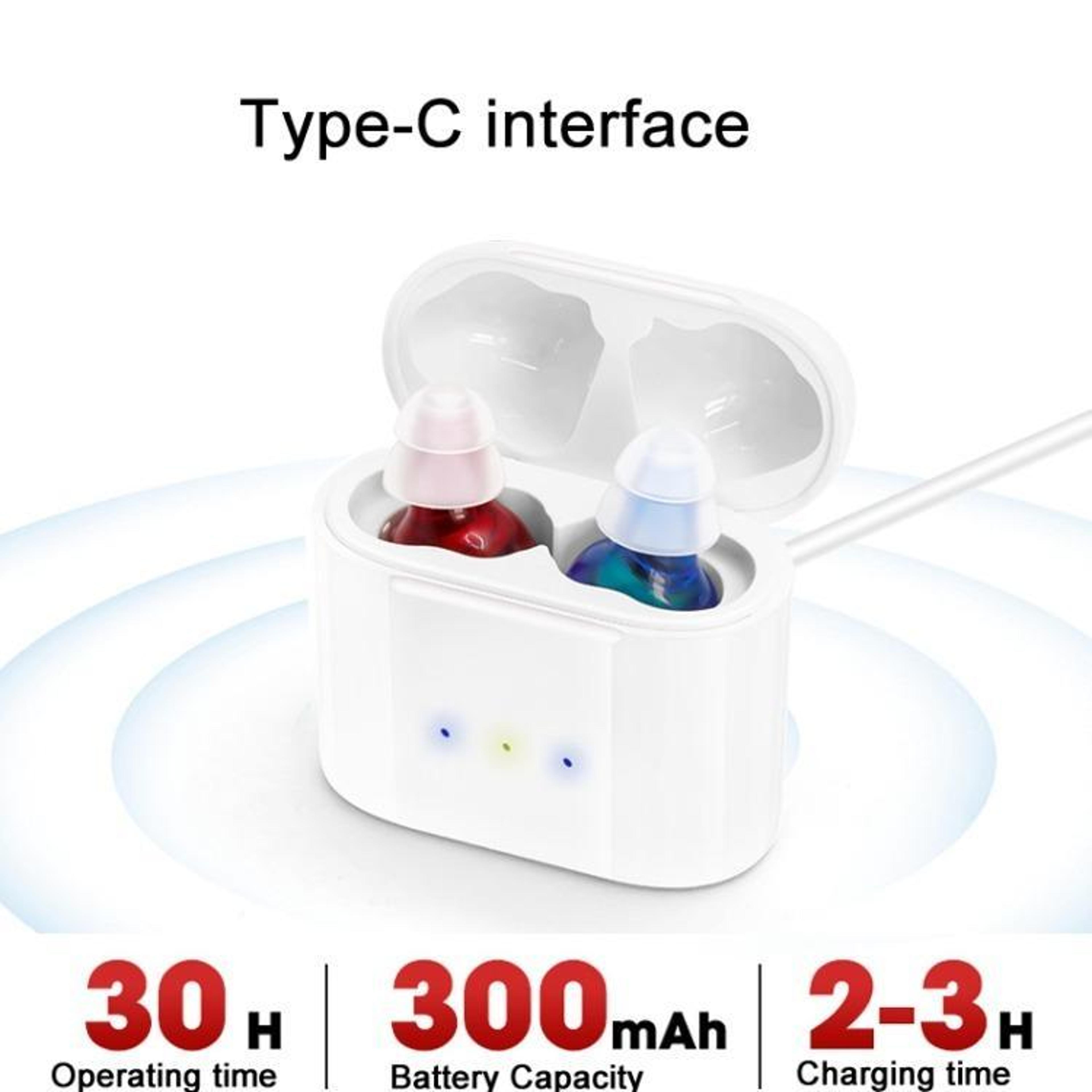 Rechargeable Invisible CIC Hearing Aids With USB C Charging For Clear Discreet Sound 3