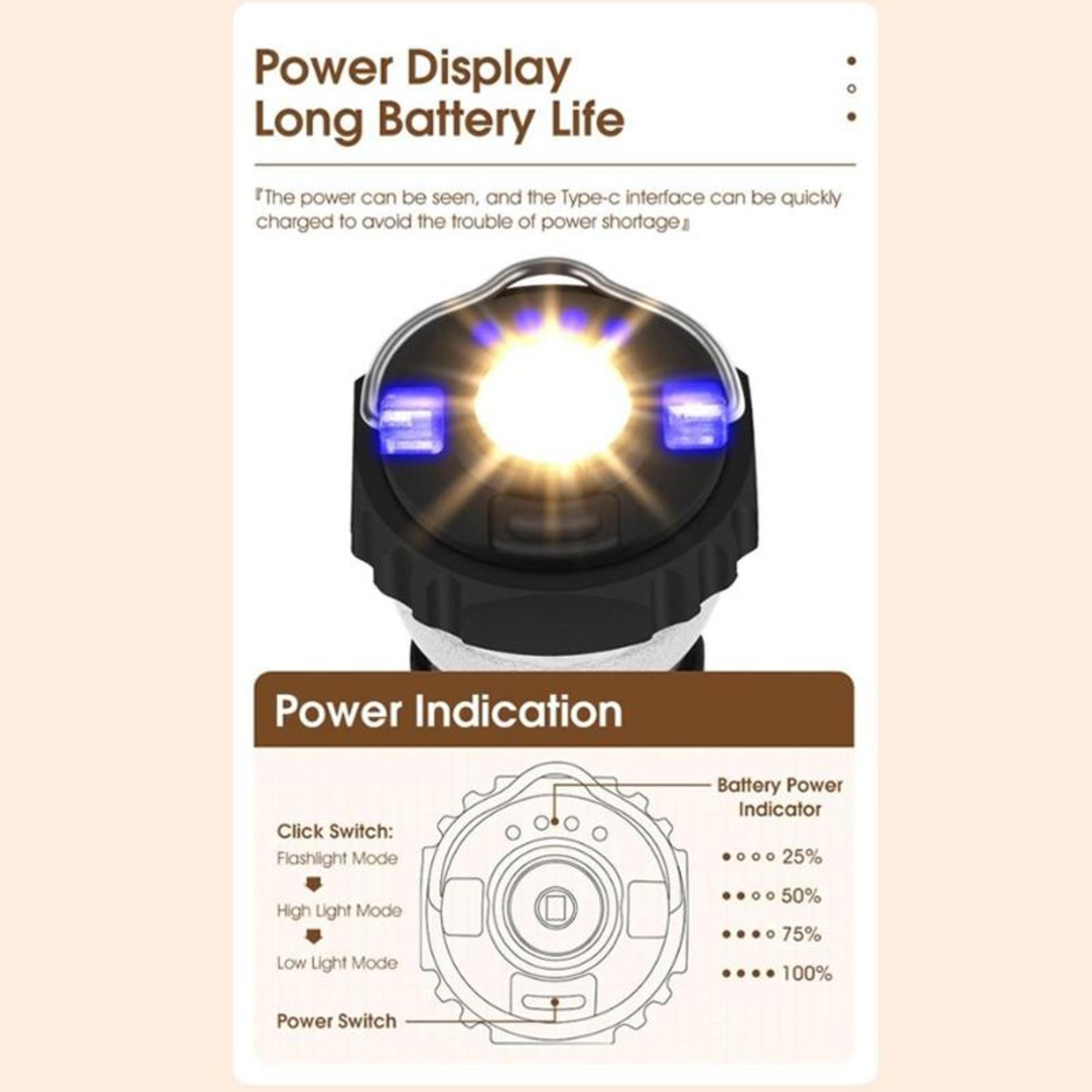 Outdoor LED Camping Lantern  Magnetic Flashlight 5