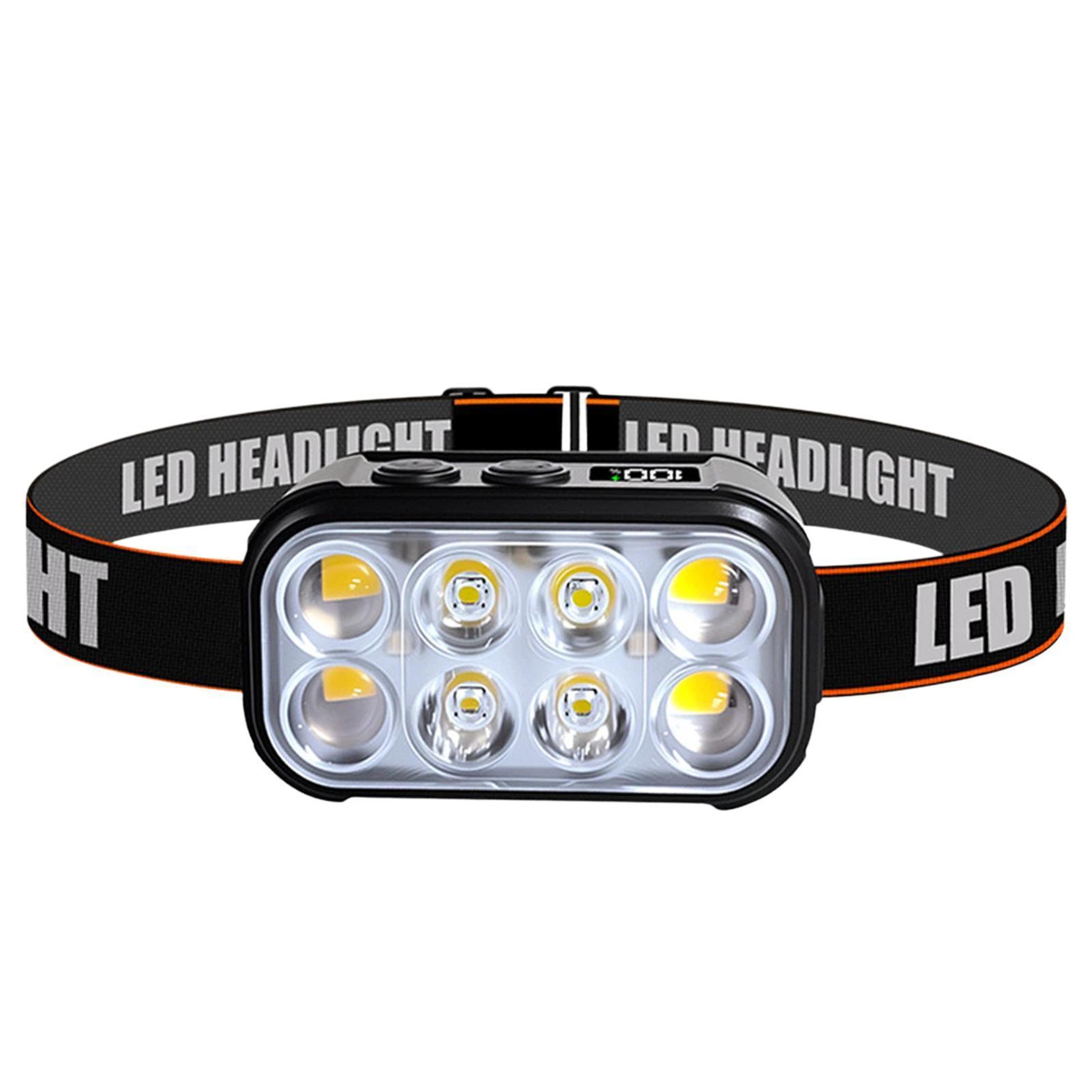 Rechargeable Headlamp White Laser Zoomable Headlamp For Camping And Work 7