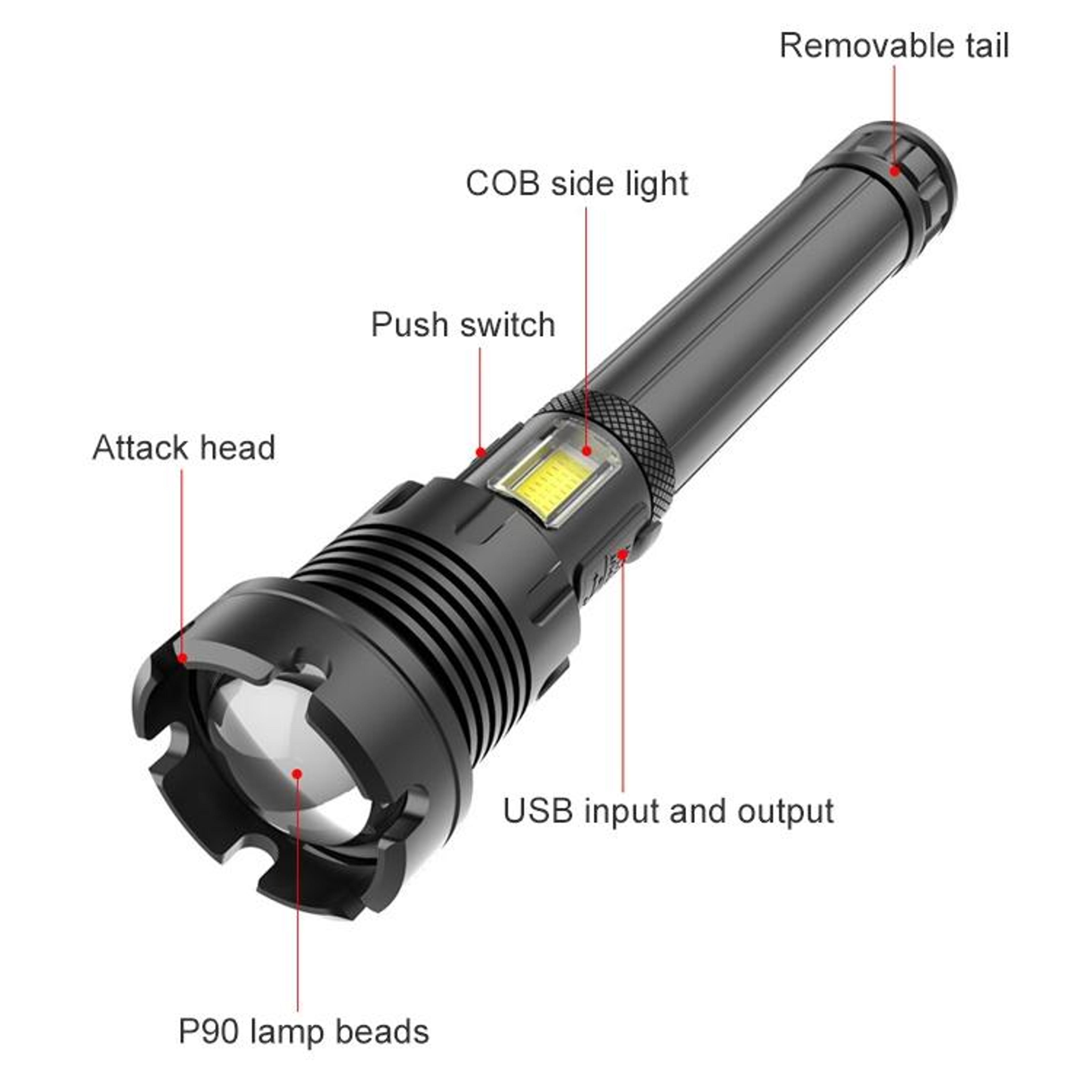 Tactical USB Rechargeable Outdoor P90COB LED Flashlight 4