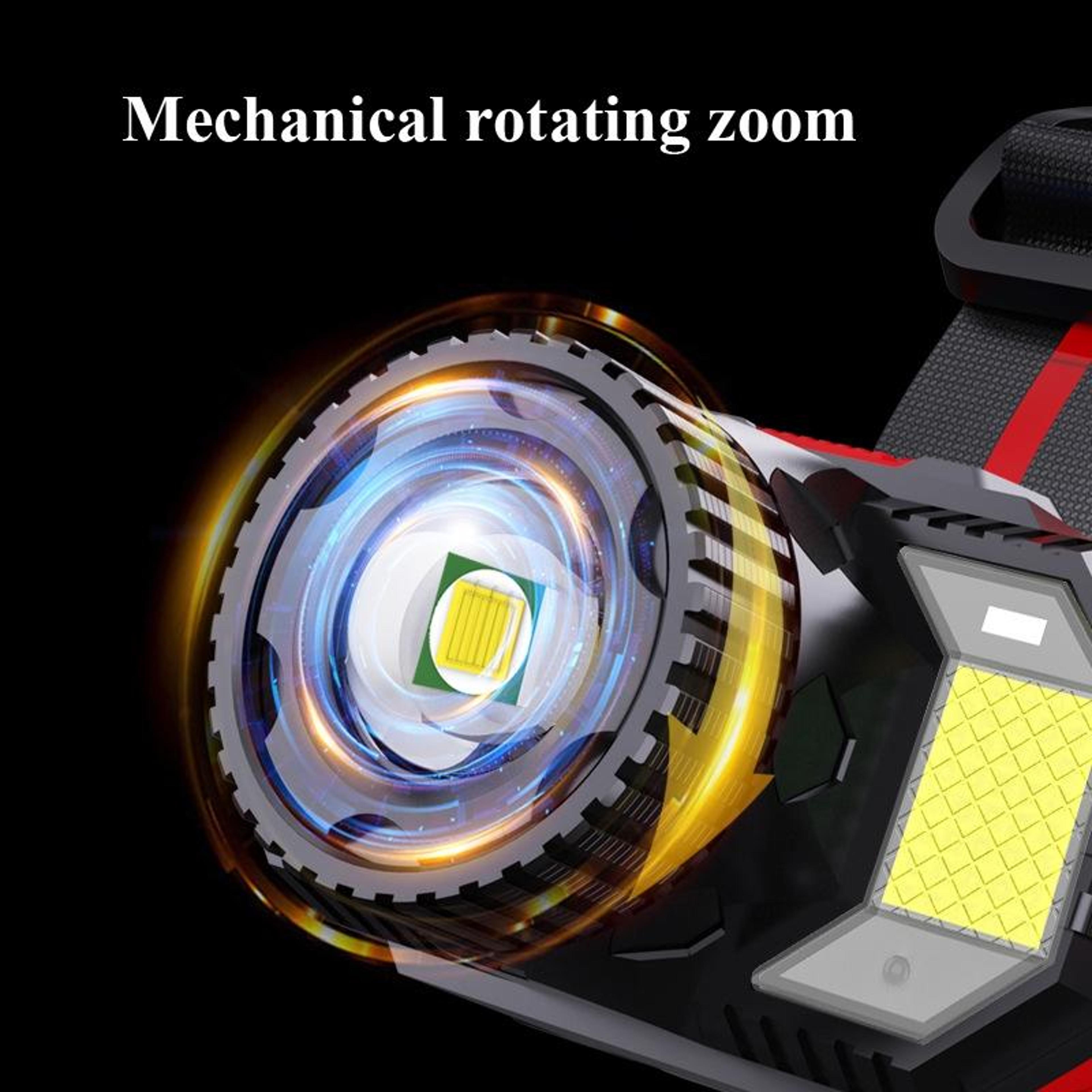 USB Rechargeable LED Zoom Headlamp With Motion Sensor 3