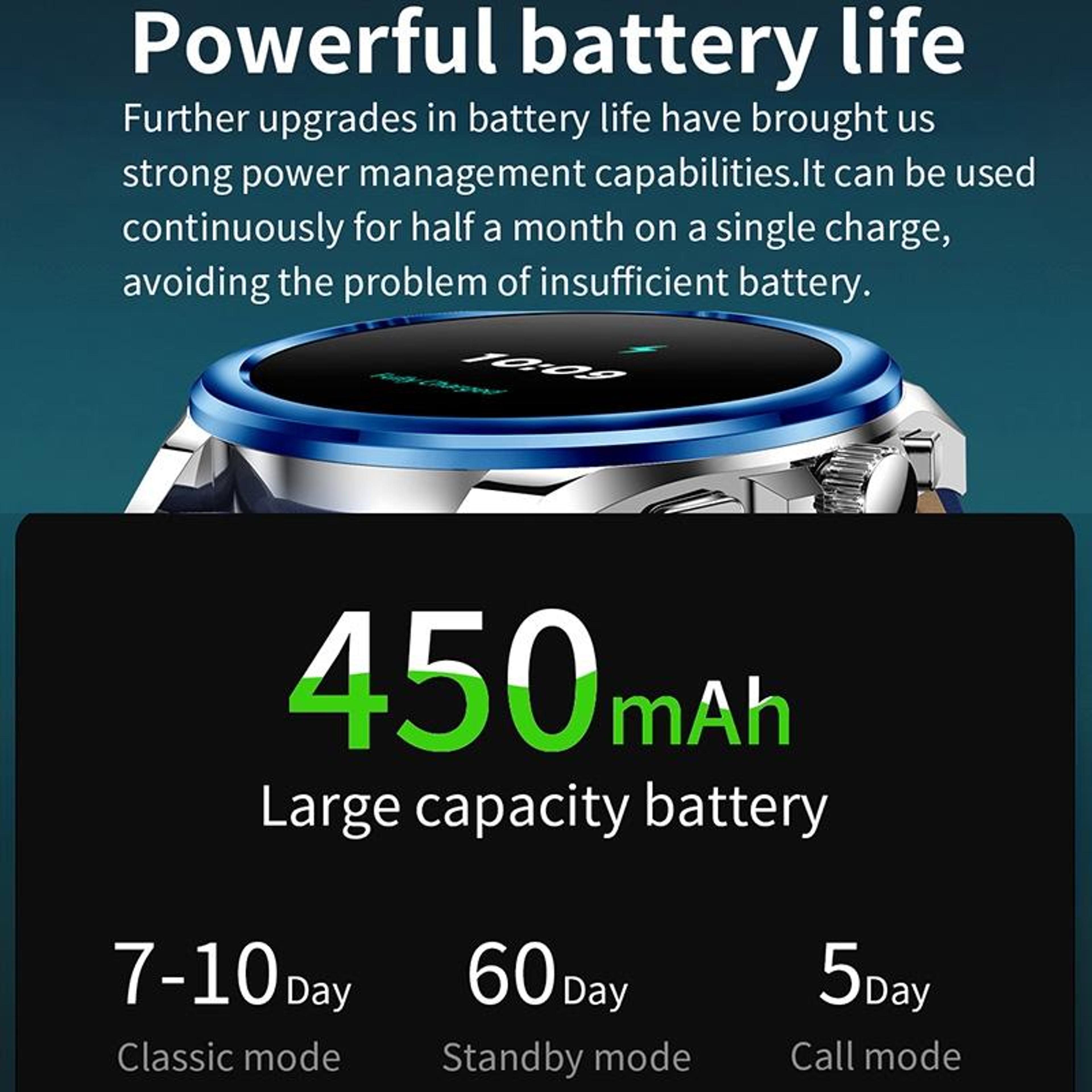 Waterproof Smart Watch With Sleep  Activity Tracking 2