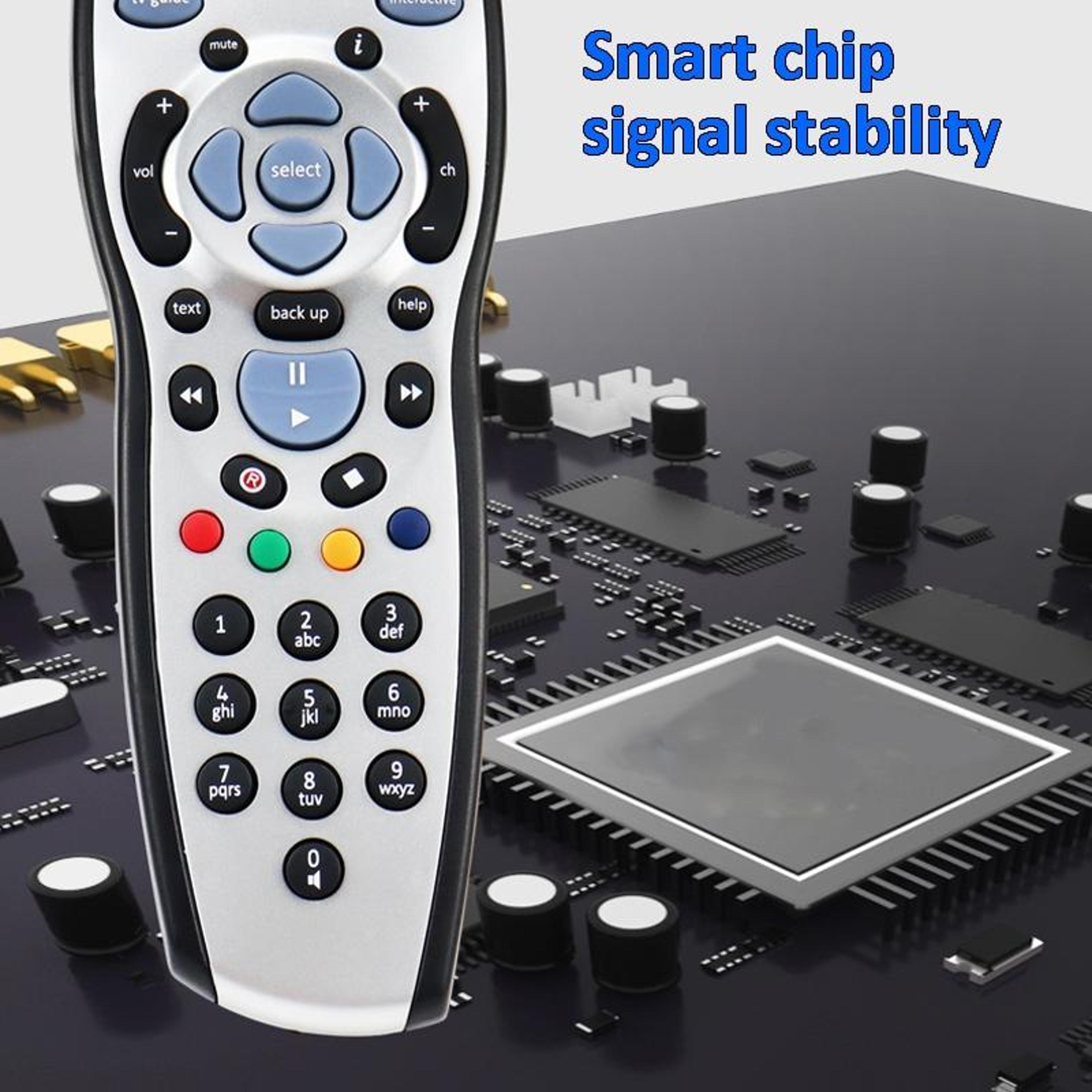 TV Infrared Remote Control Reliable Replacement Remote 4