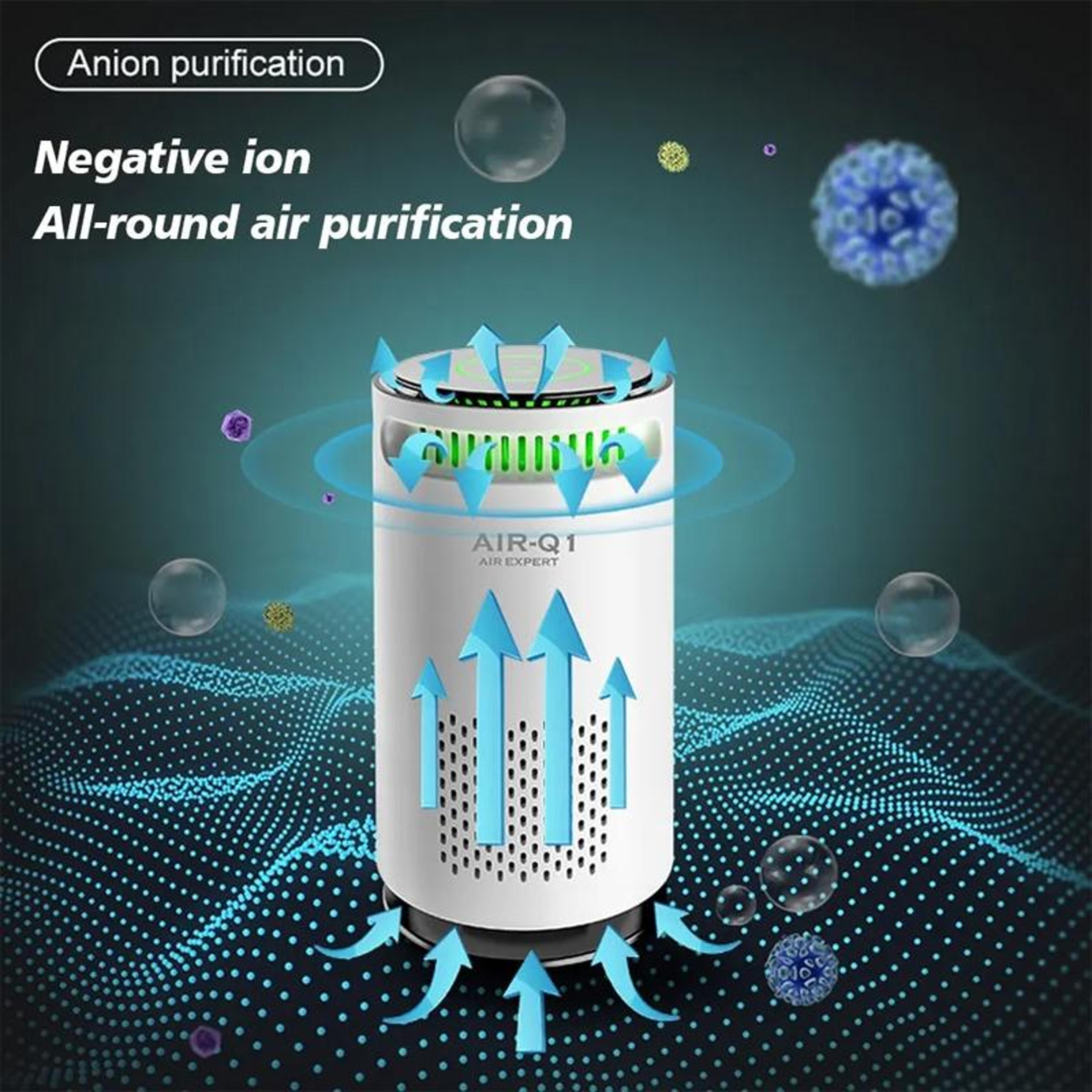 PureDrive Negative Ion Car Air Purifier  Aromatherapy Odor Eliminator 3