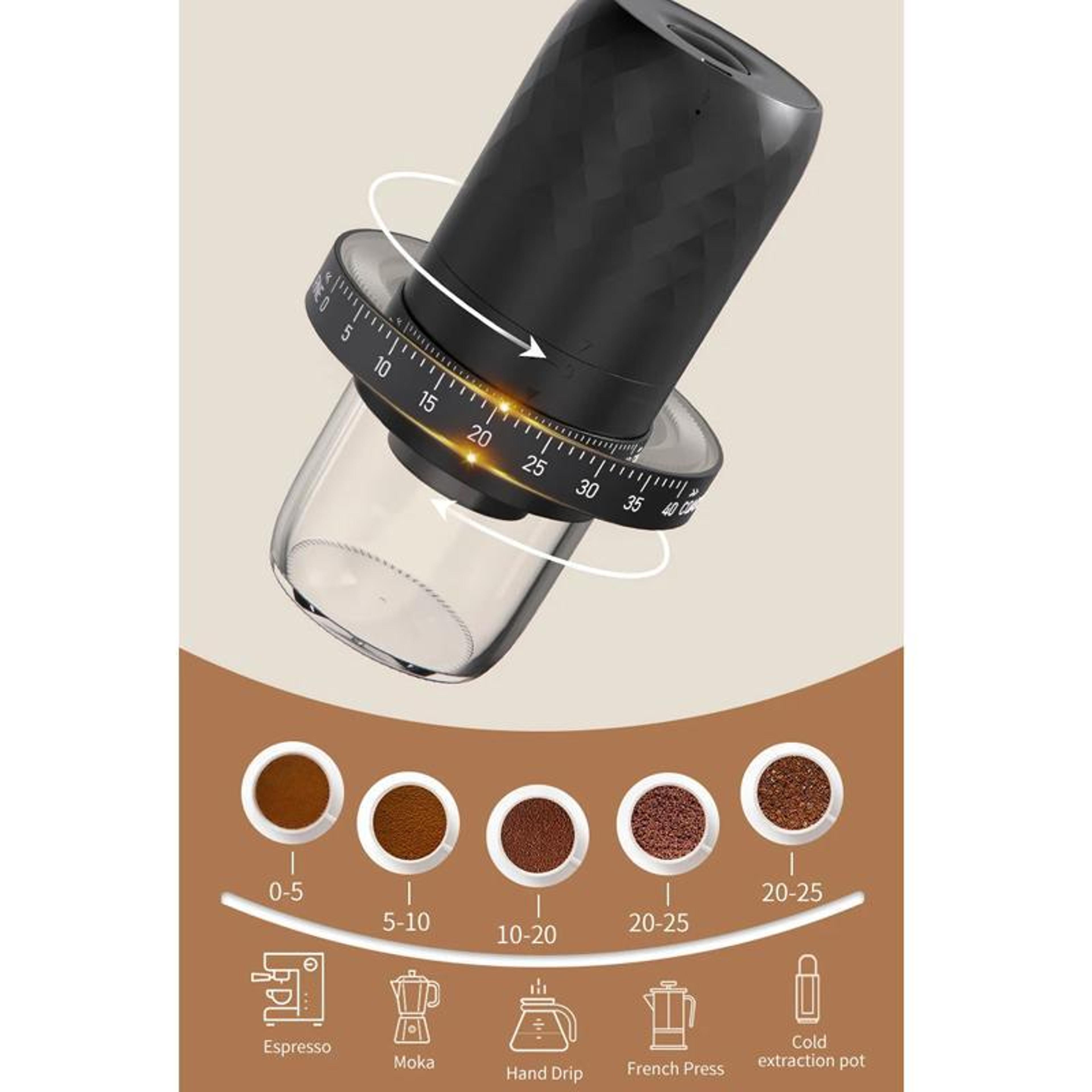 Portable Electric Coffee Grinder USB C Rechargeable Ceramic Burr Mill With Adjustable Grind Setting 2