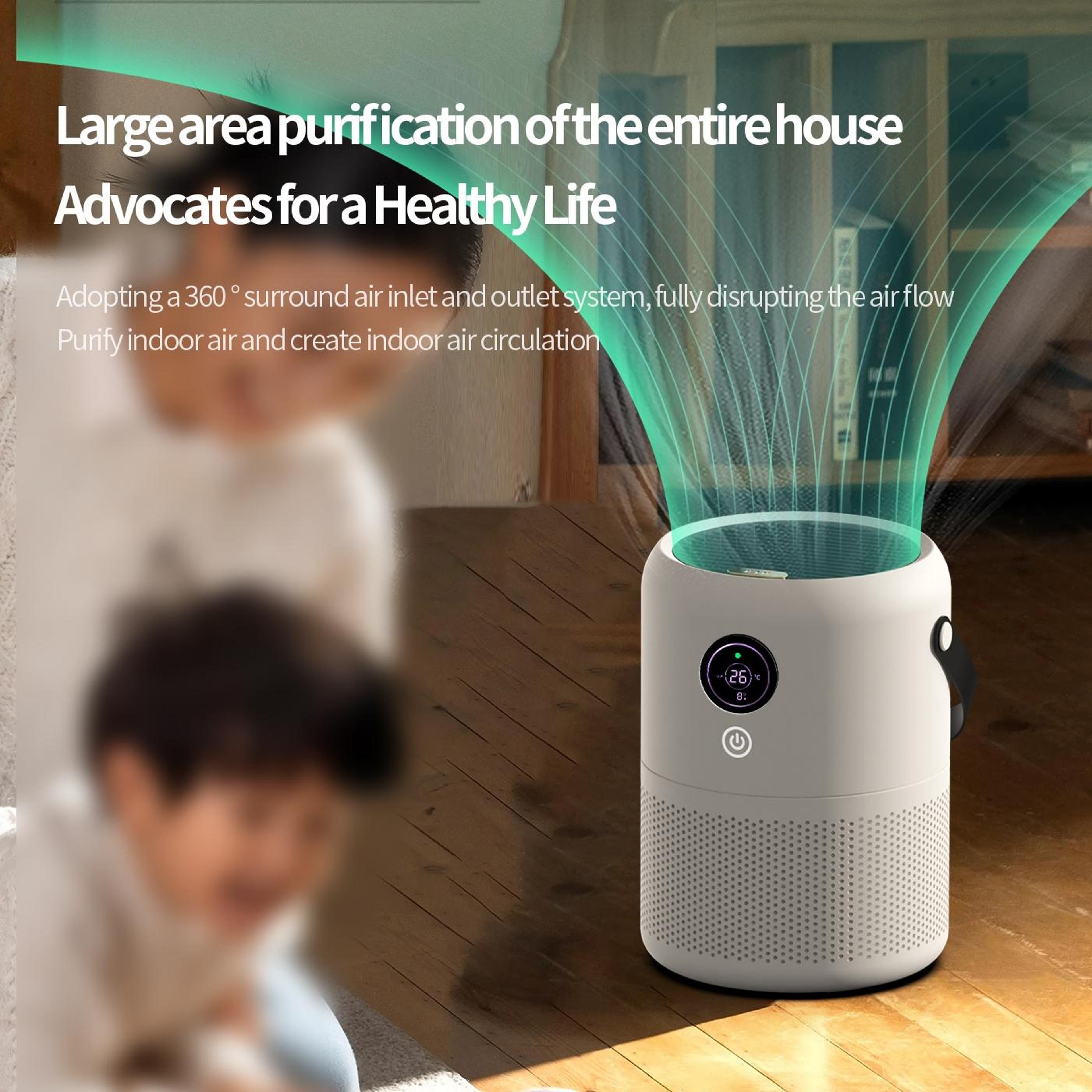 Desktop Air Purifier With UV Sterilization Negative Ion Technology And Smart Air Quality Display 6
