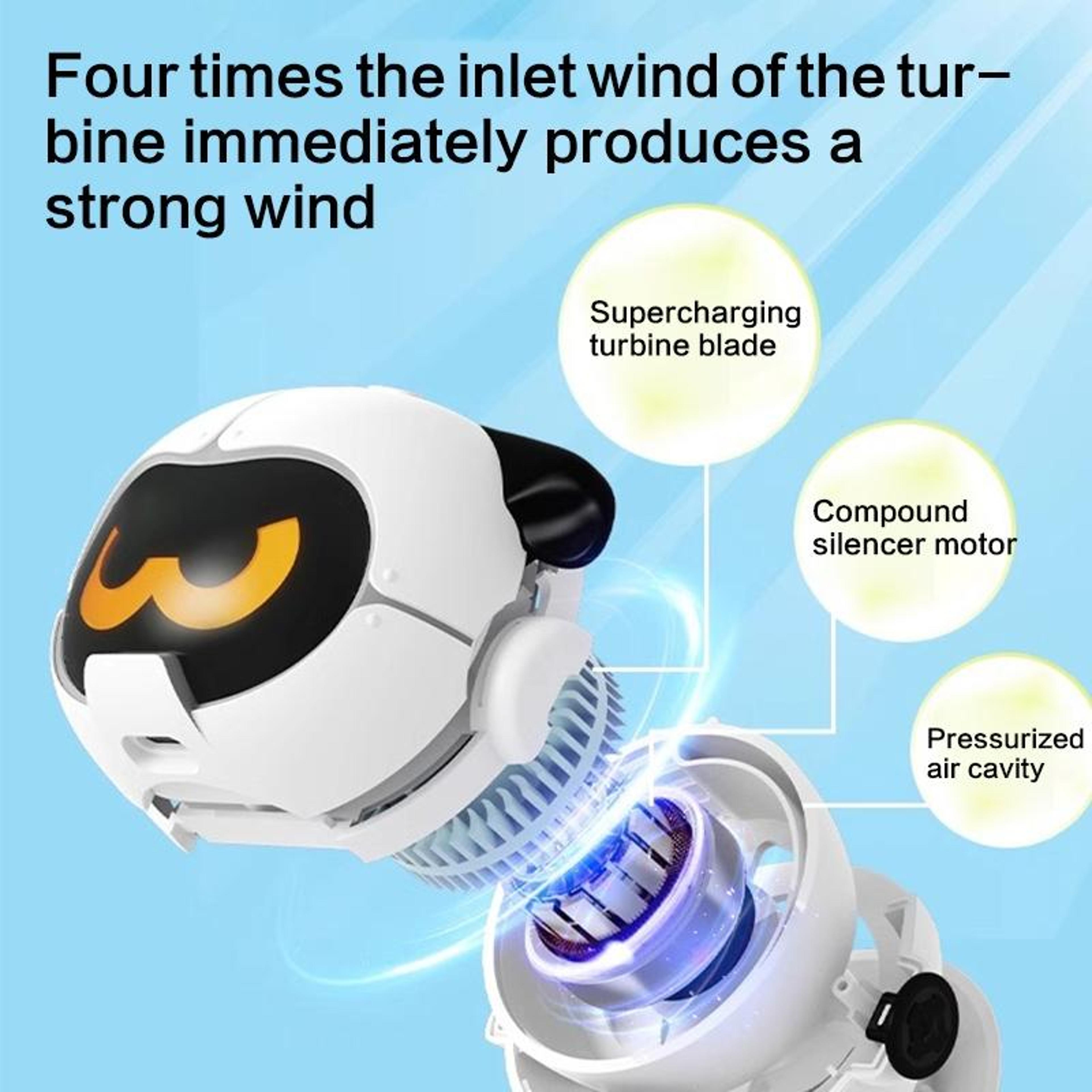 Portable Neck Fan USB Rechargeable Hands Free Fan With Speed Personal Cooling 1