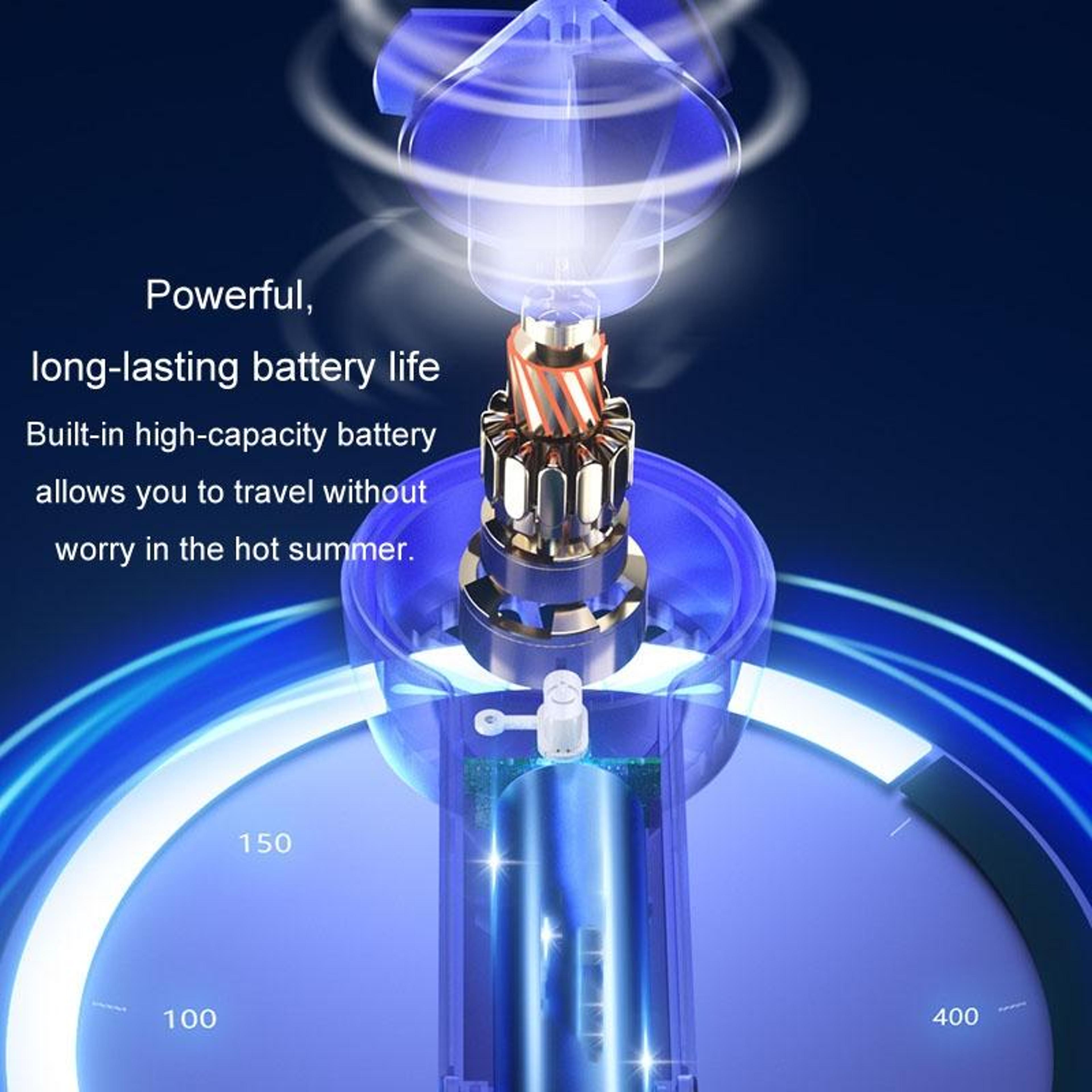 Portable USB Handheld Turbo Fan With Digital Display Foldable Rechargeable Mini Fan 5