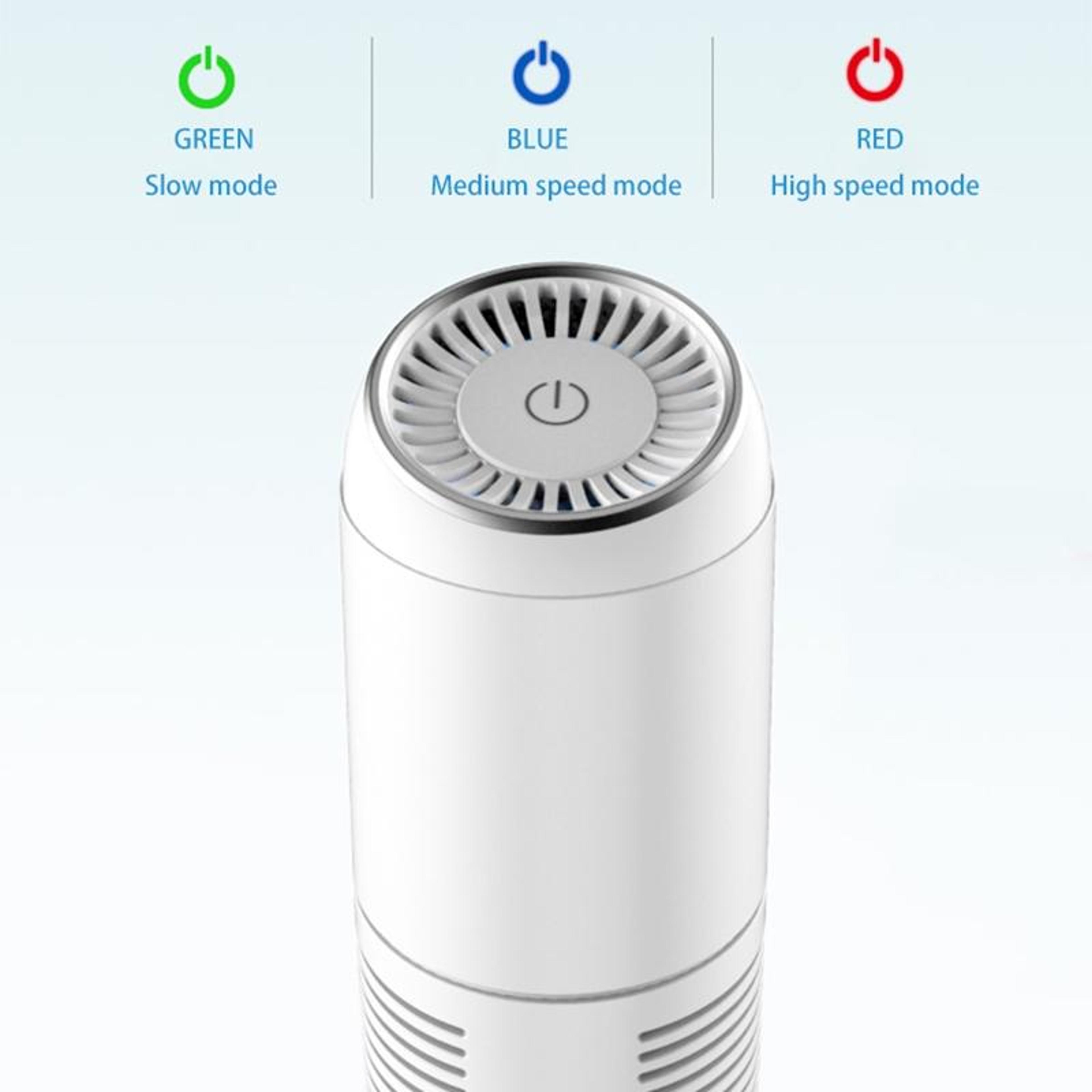 Car Air Purifier With HEPA Filter And Negative Ion Air Cleaner For Desktop And Vehicle 6