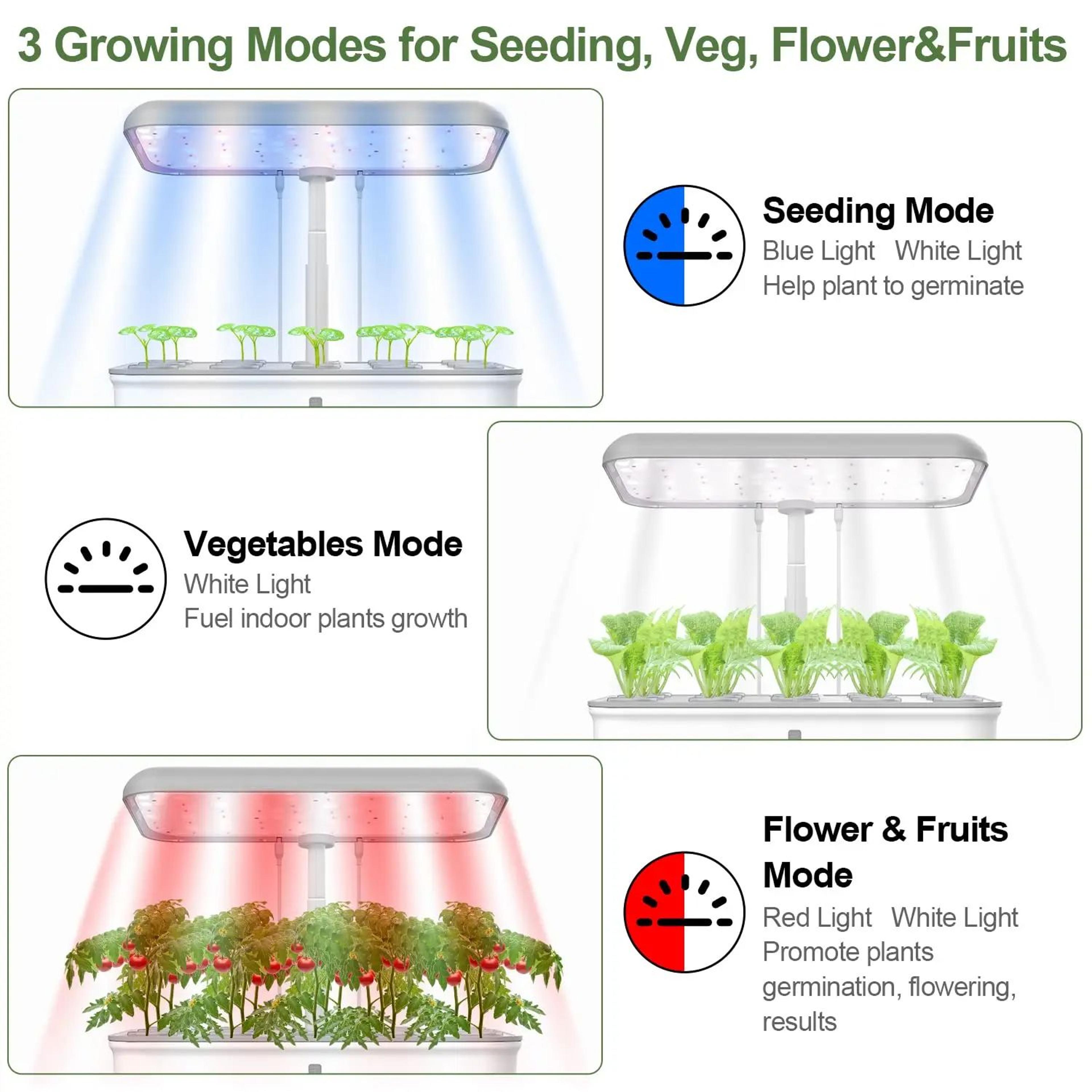 Hydroponics Growing System With LED Grow Light And Auto Pump Smart Indoor Gardening System Herb Gar 1