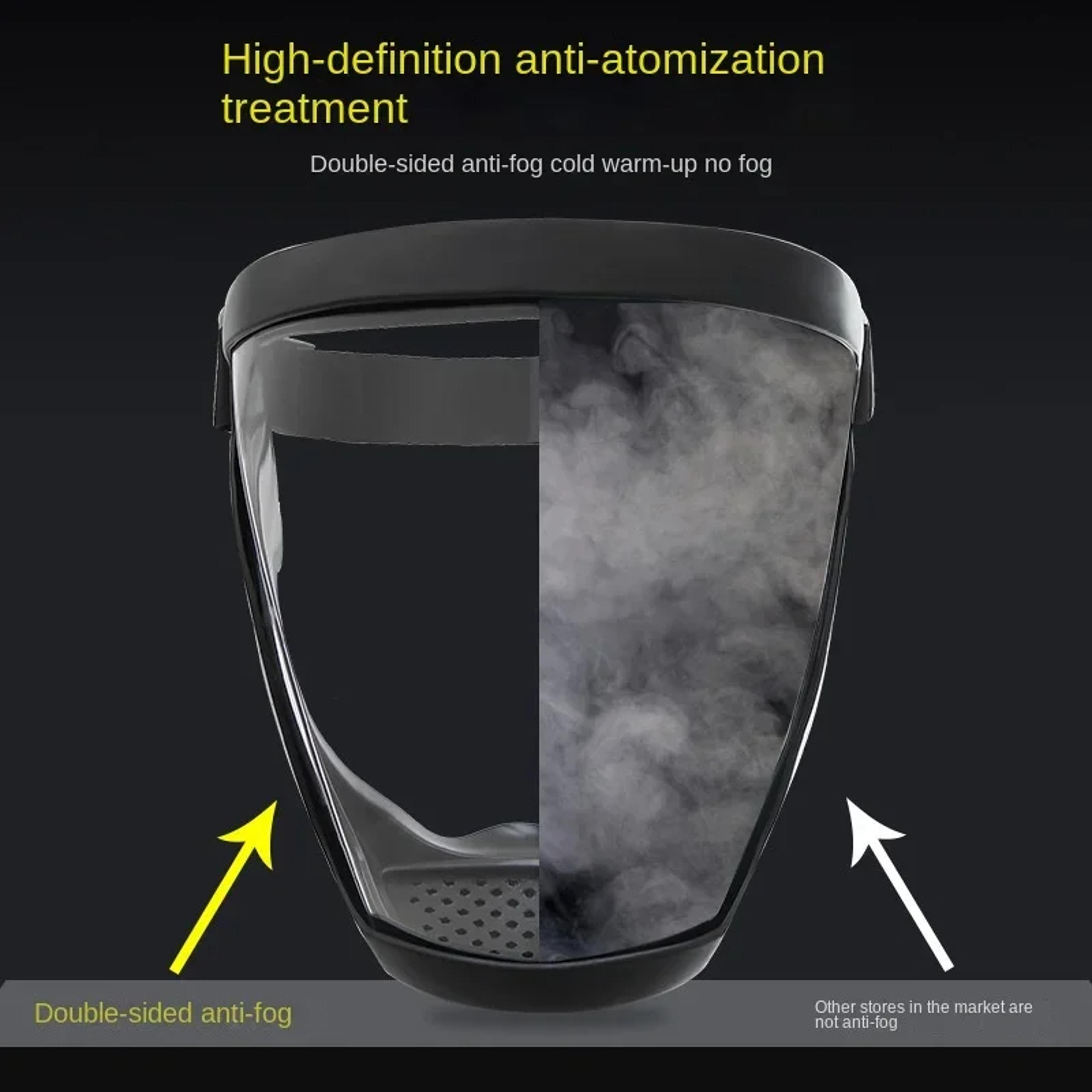Premium Full Face Shield Safety Mask With Anti Fog Face Cover  Oil Proof Protection 2
