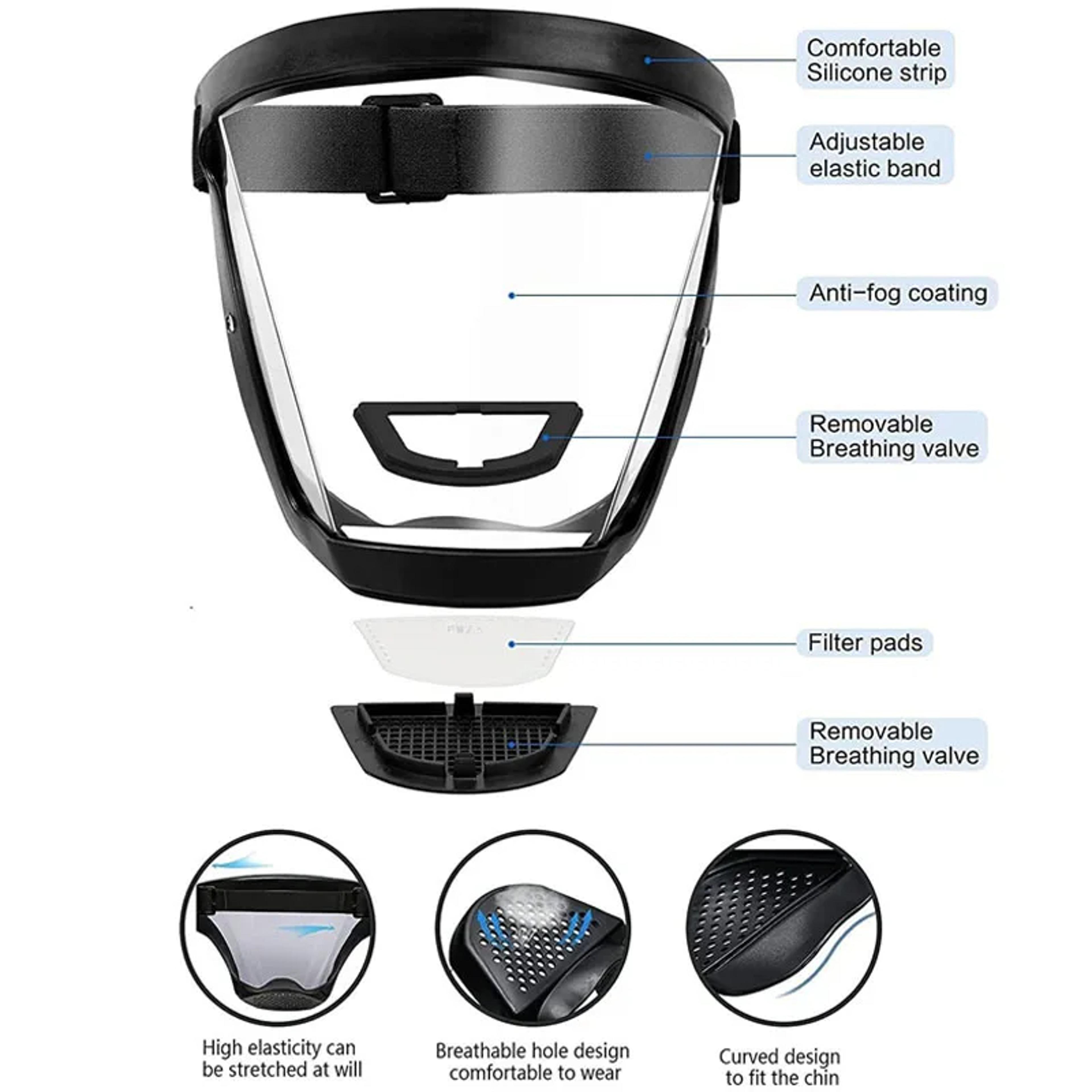 Premium Full Face Shield Safety Mask With Anti Fog Face Cover  Oil Proof Protection 3