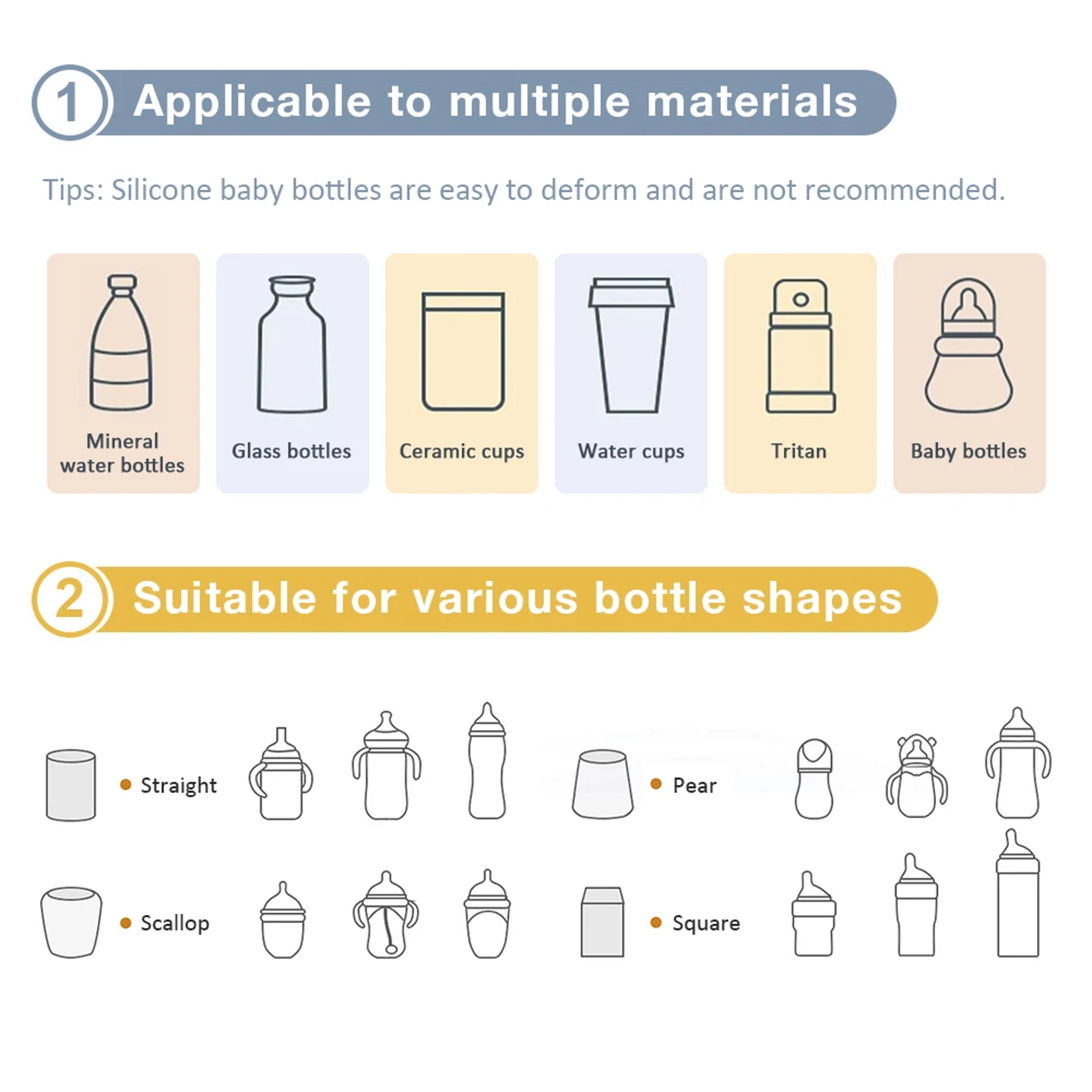 USB Bottle Warmer Insulation Heater For Baby Bottle Cup Thermal Bags 20 Temperature Digital Display 5