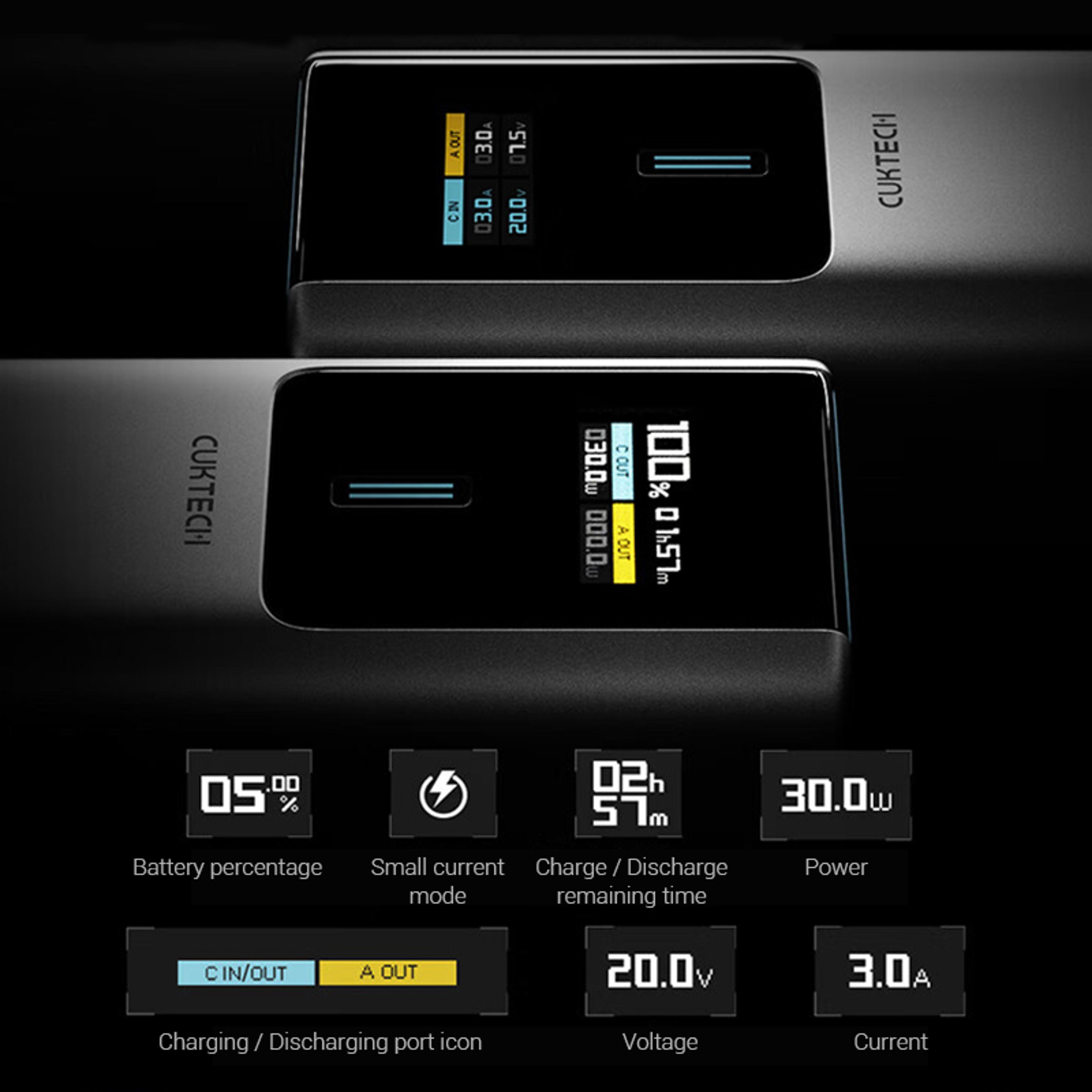 MAX Power Bank  Port Output Portable Charger High Speed Charging For Travel And Work 4