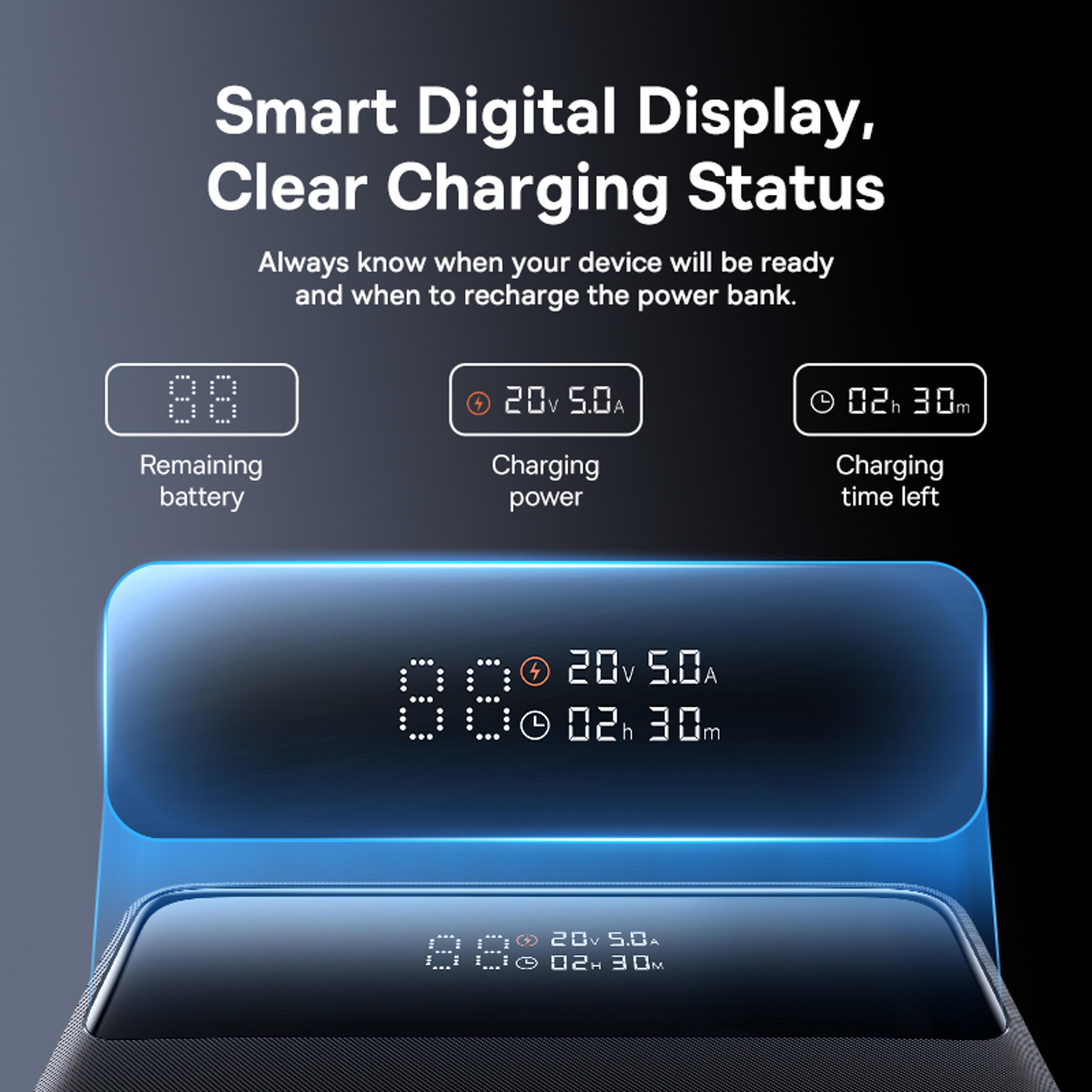 Power Bank Capacity PD Fast Charging Battery Charger Powerbank For Laptops Travel Use 3