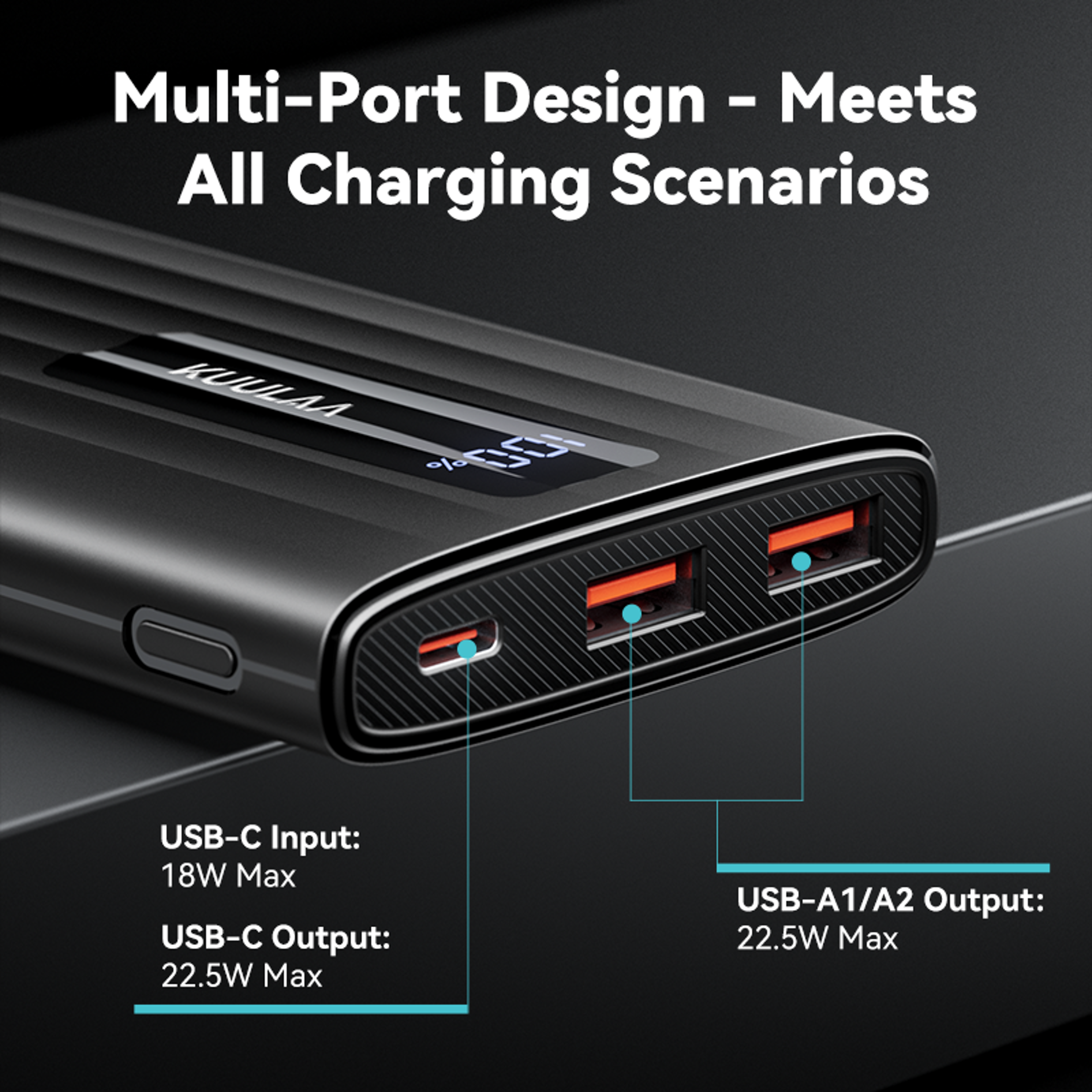Portable Charger Power BankPD Fast Charging External Battery For Phones Tablets Travel 5