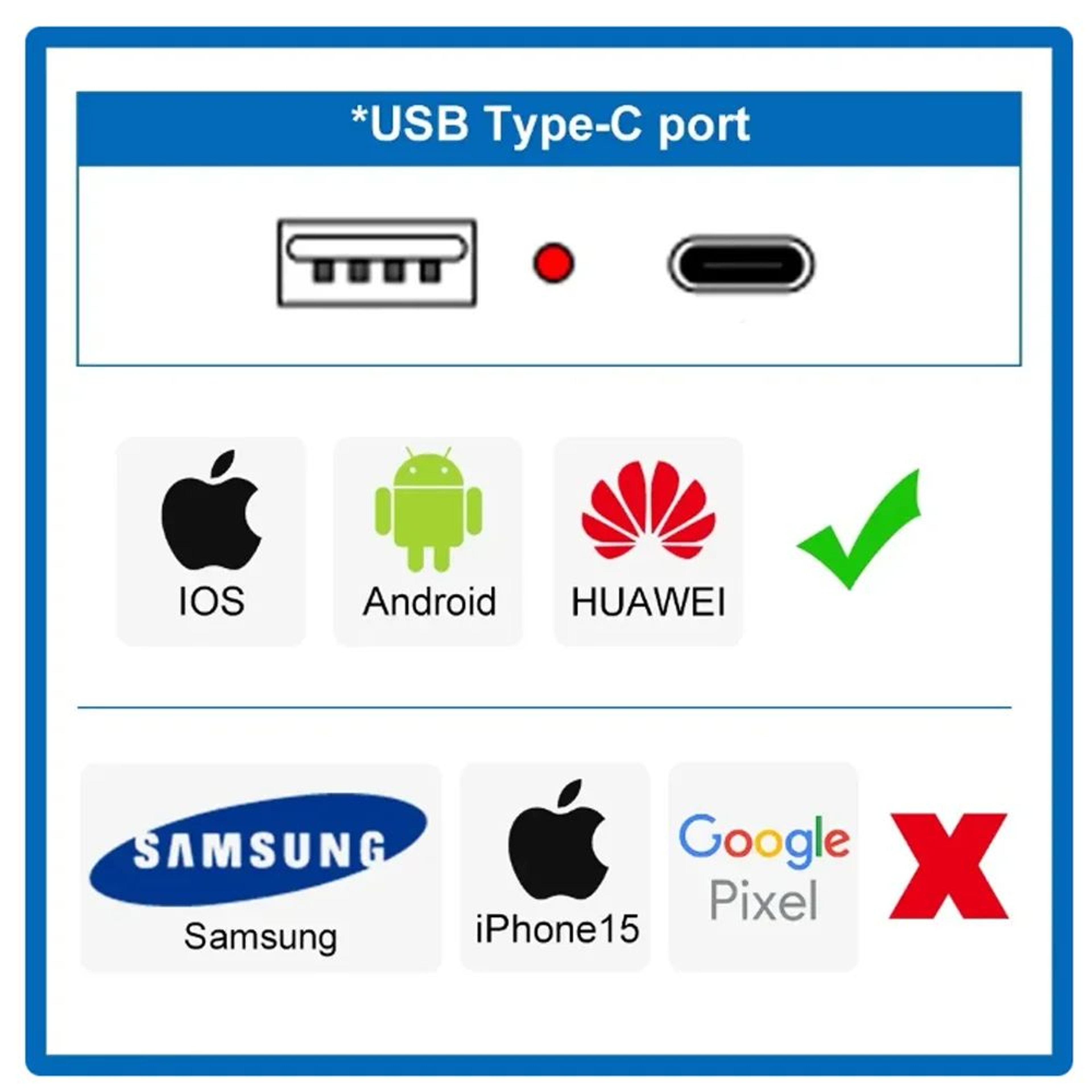 Eiomr US Standard Wall Socket With USB TypeC Charging Port 5V Fireproof PC Panel Power Outlet For H 4
