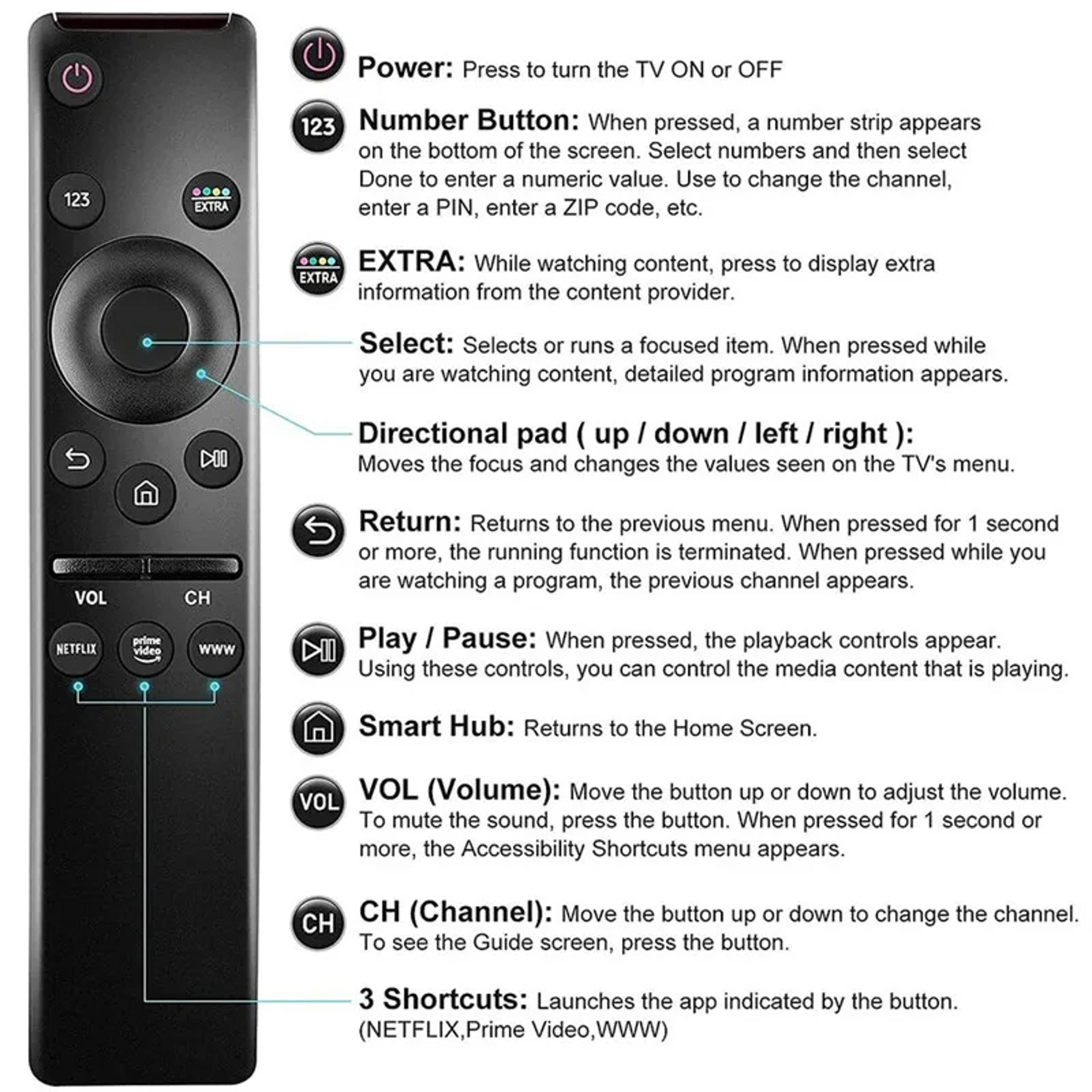 For Samsung Smart Remote Control Replacement HD 4K Smart TV BN5901310A BN5901312A for all Samsung