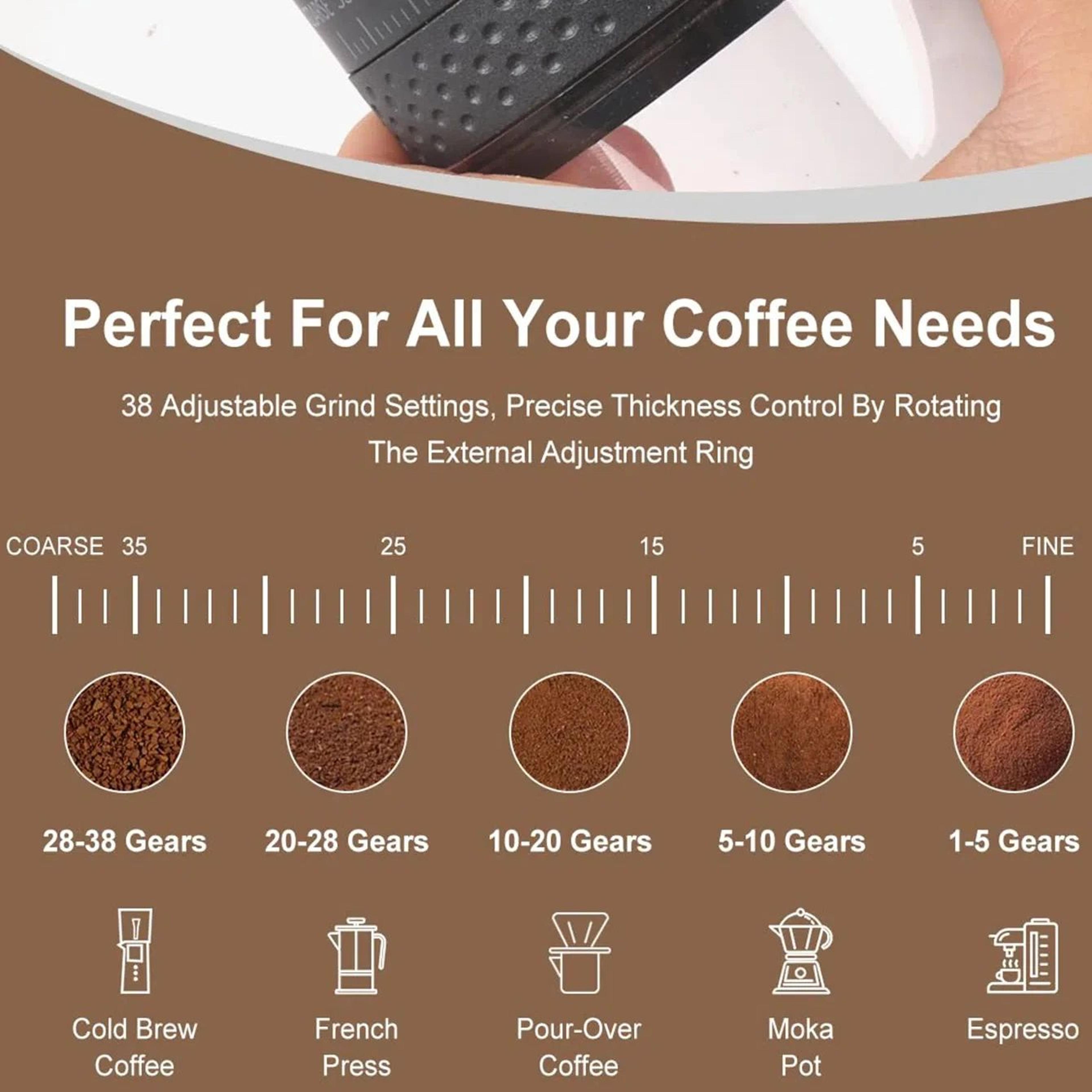 Electric Coffee Grinder Rechargeable TypeC Adjustable Burr Grinder With Ceramic Core Portable Bean  3