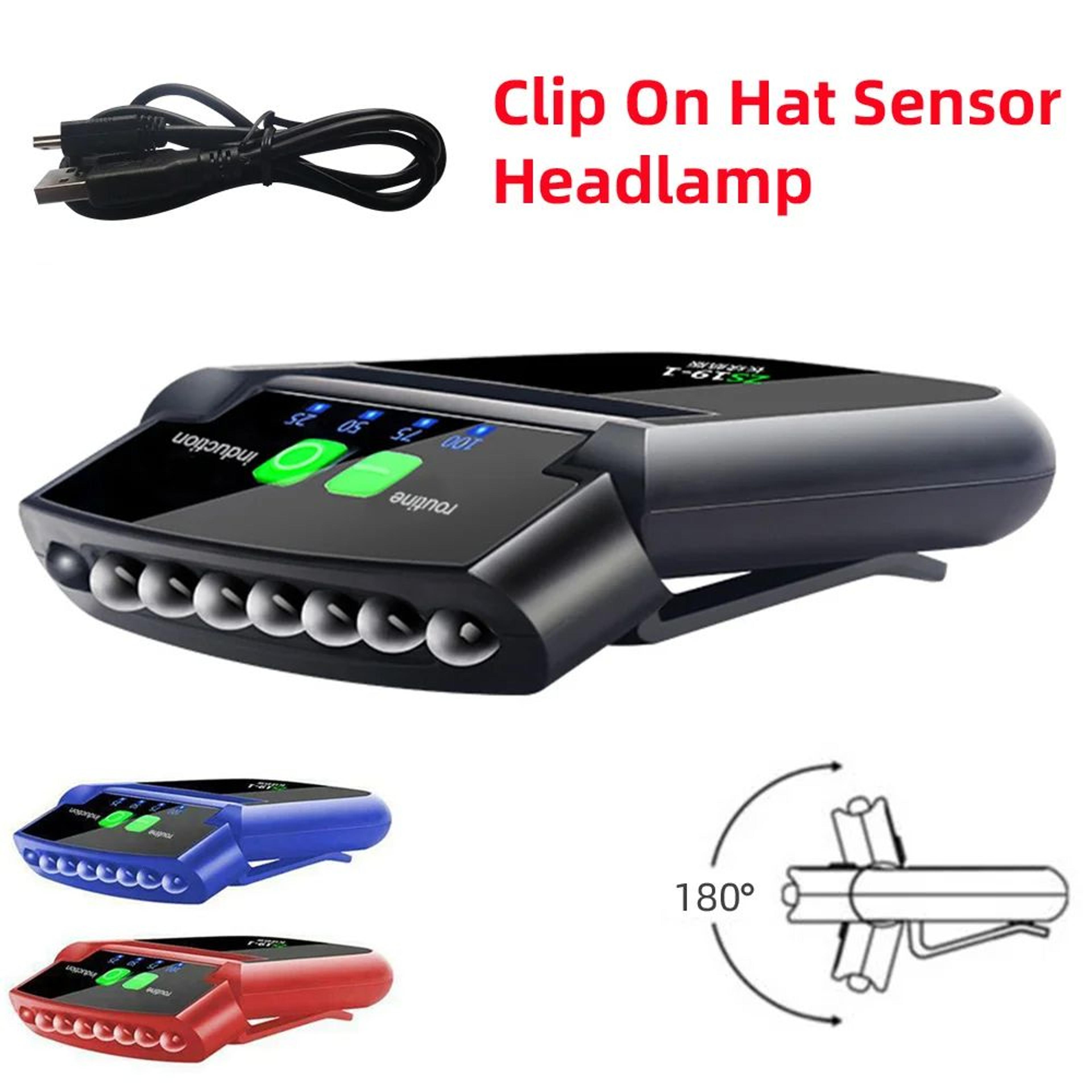 Mini LED Headlamp Clip On Cap USB Rechargeable Head Torch For Fishing Camping  Outdoor Activities P 0