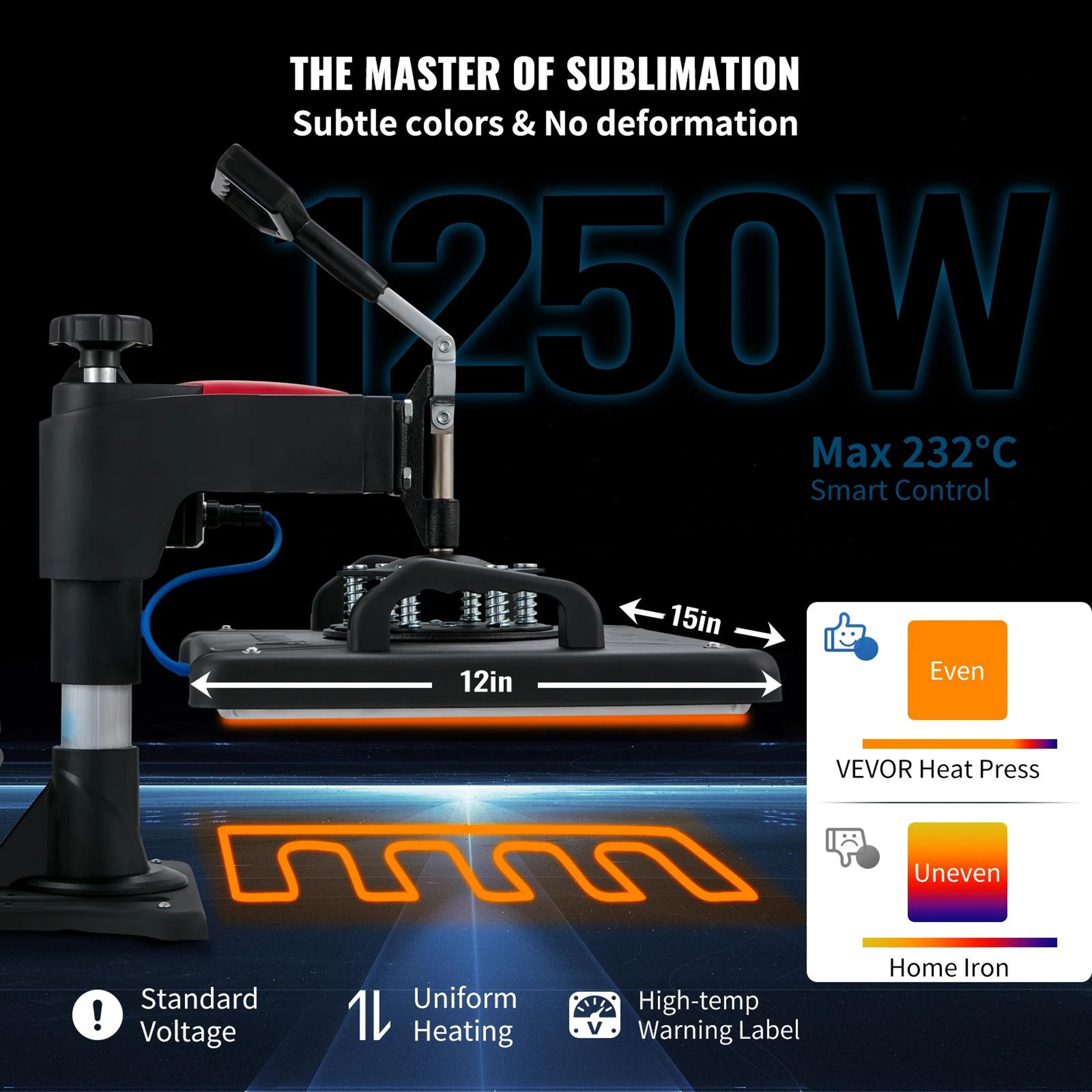 Heat Press Machine Clamshell Sublimation Transfer Printer With Digital Precise Temperature Control 2