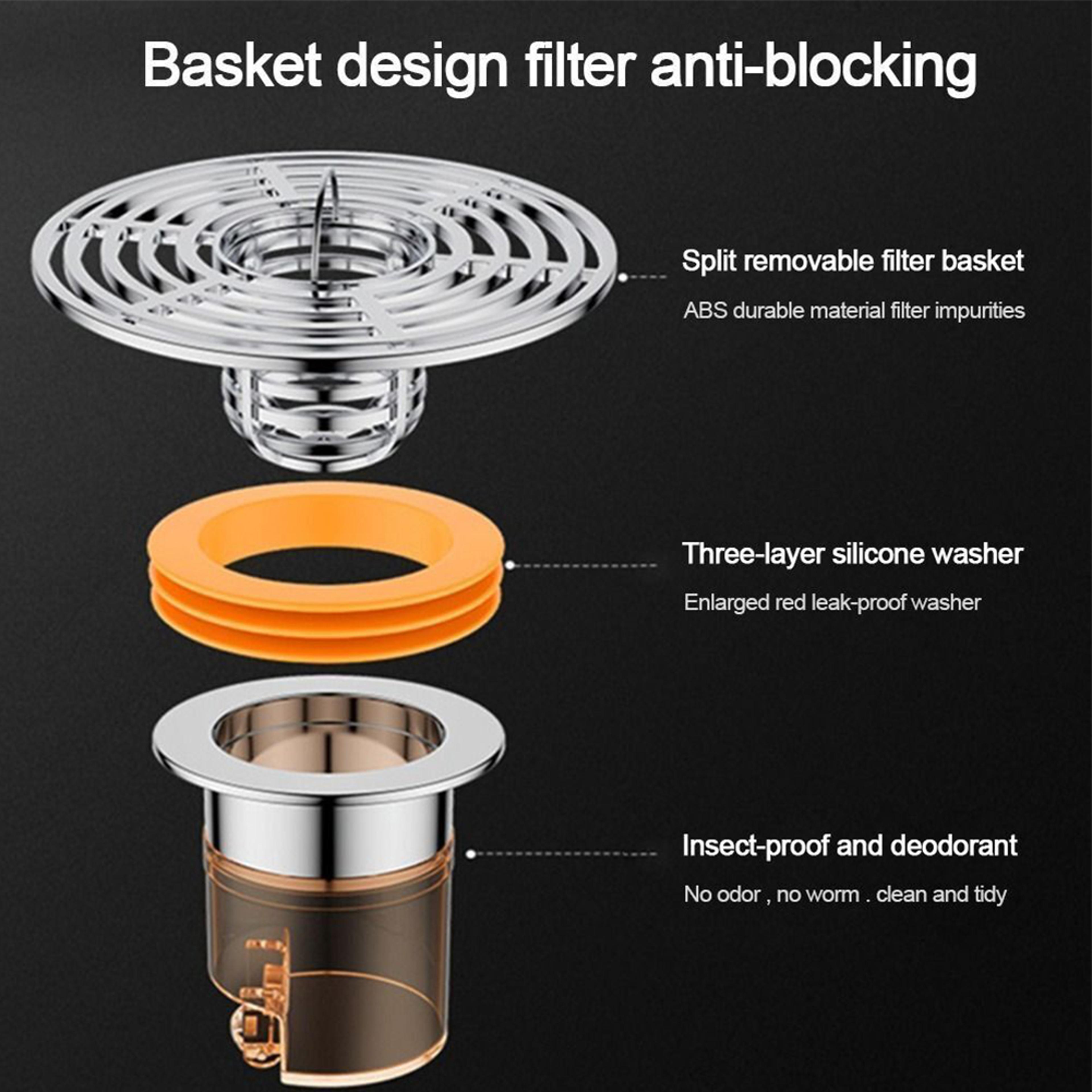 Drain Guard One Way Floor Drain Seal  Odor Blocker 2