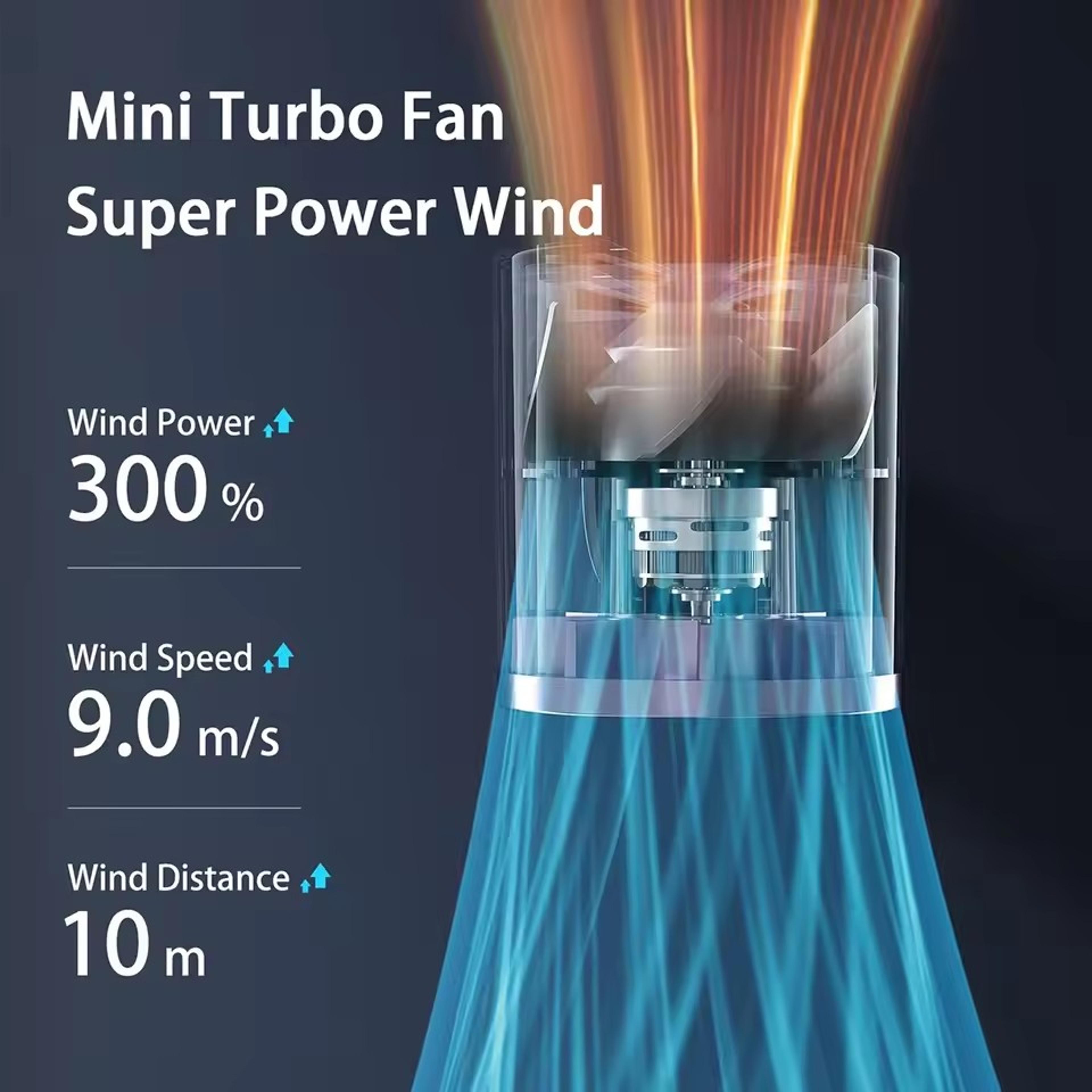 Portable Handheld Fan With Battery  LED Display 4