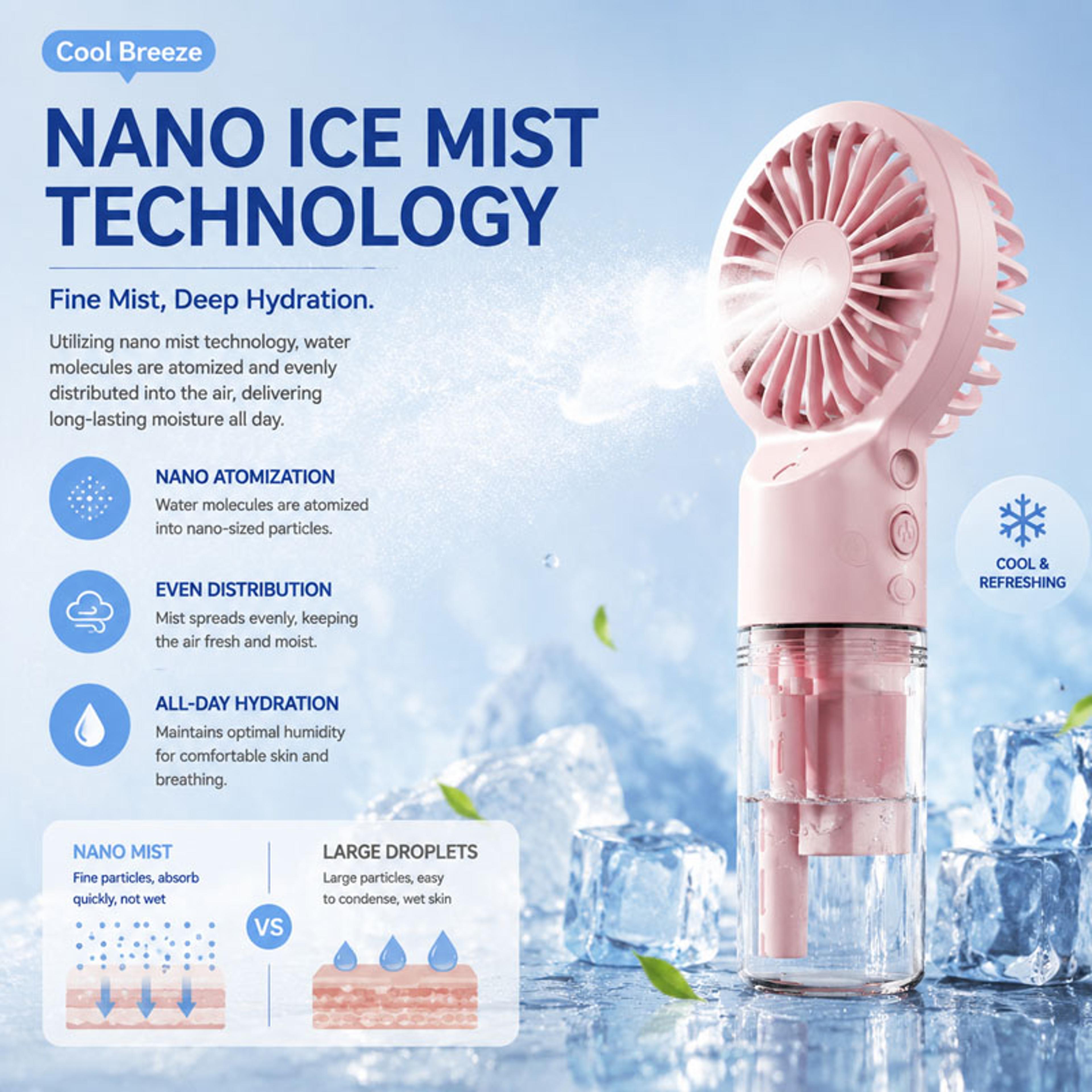 USB Rechargeable Handheld Mist Fan With Portable Humidifier Cooling Spray 5