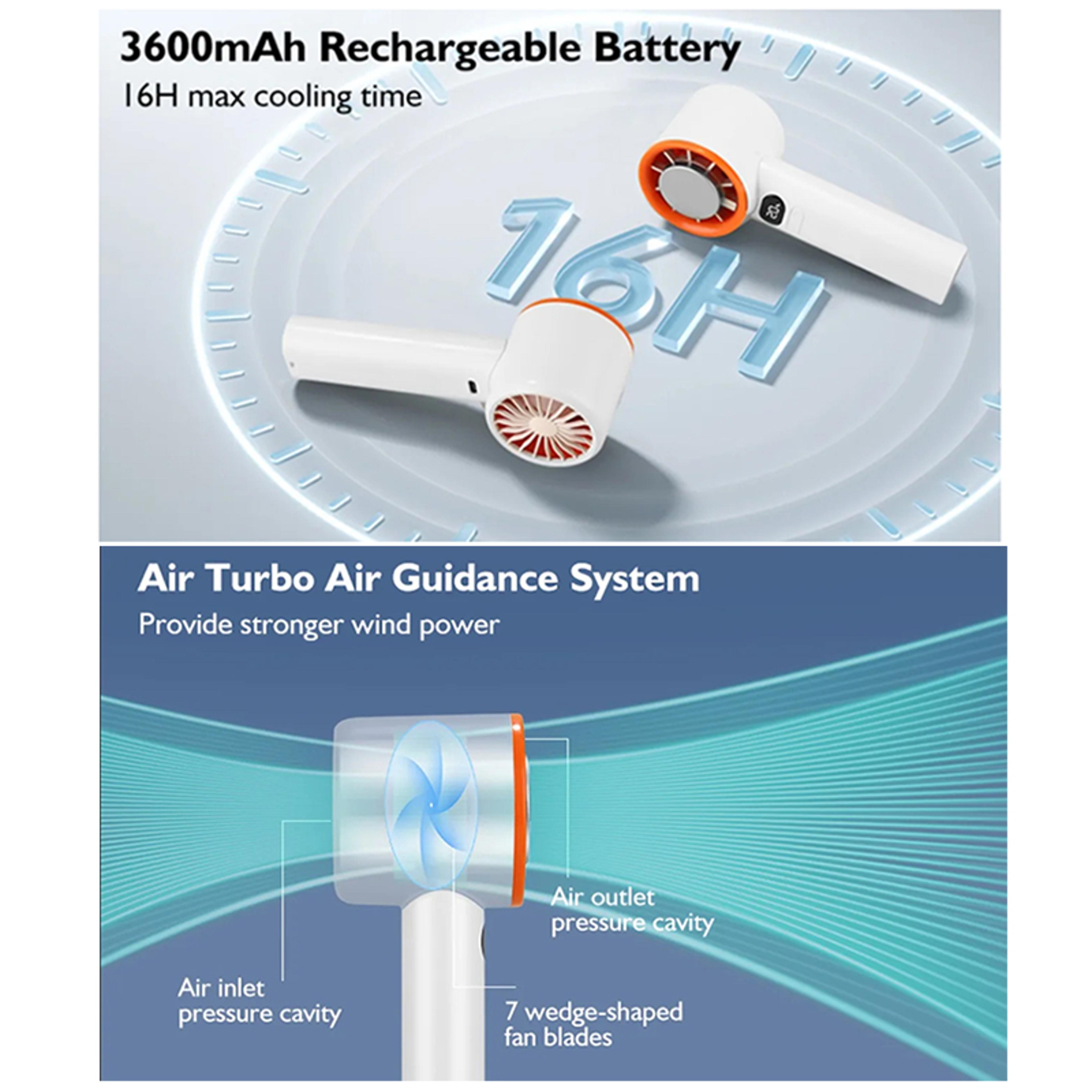 Portable Handheld Fan With Ice Cooling Mode  Speed Airflow 9