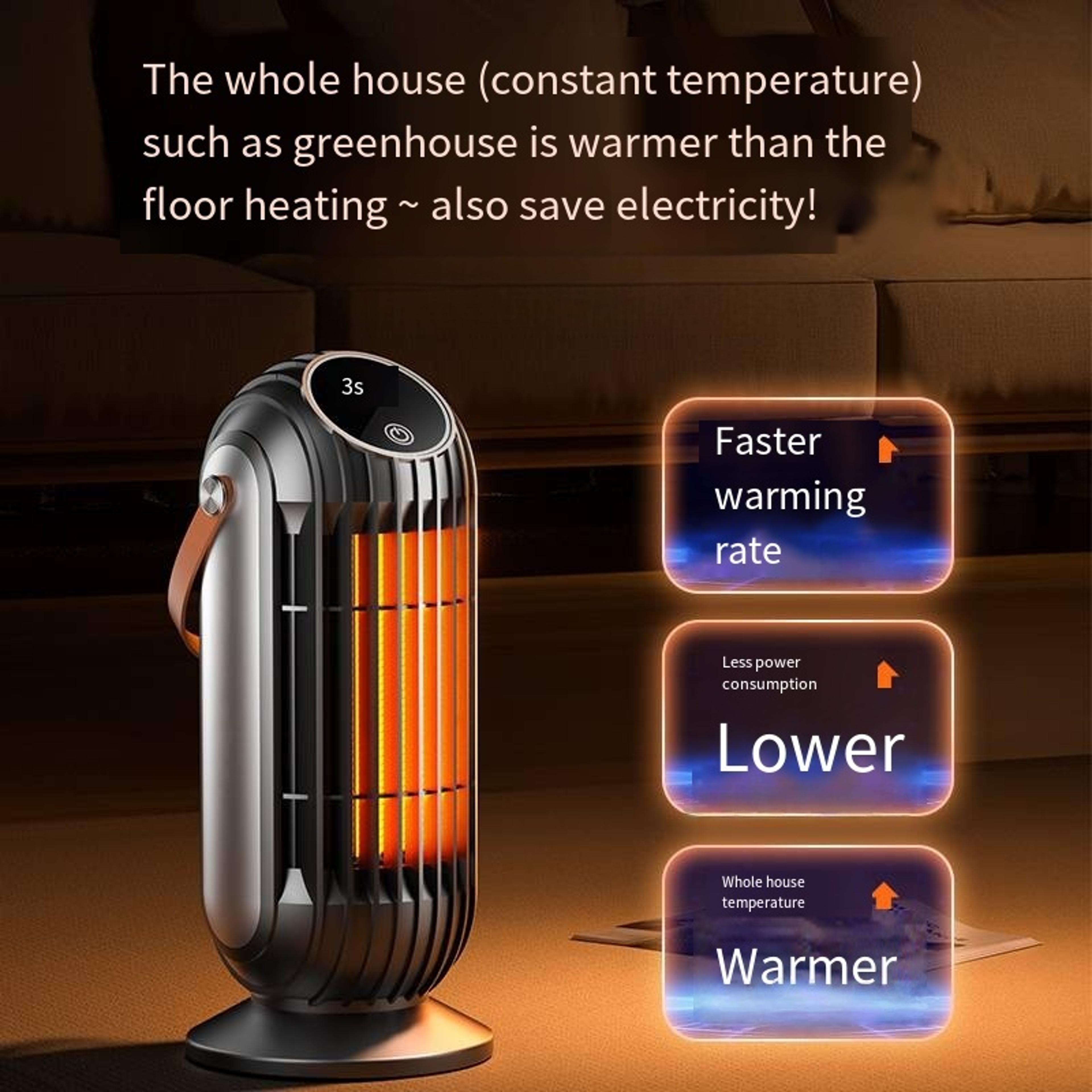 Intelligent Desktop Space Heater Powerful PTC Ceramic Fast Heating Settings For Home Office And Bed 2