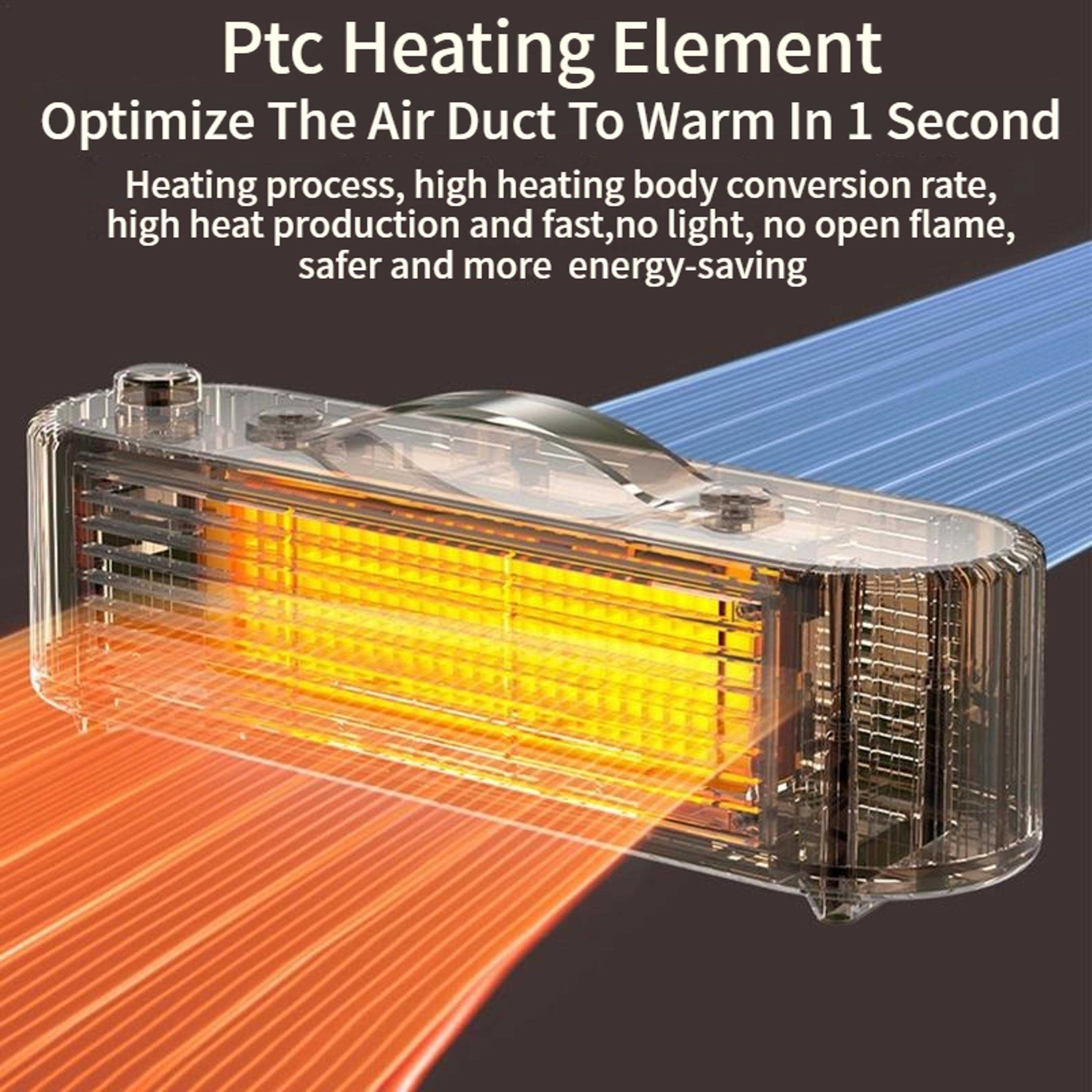 Compact Space Heater Energy Efficient Indoor Electric Heater Fast Heating For Home Office Ideal For 3