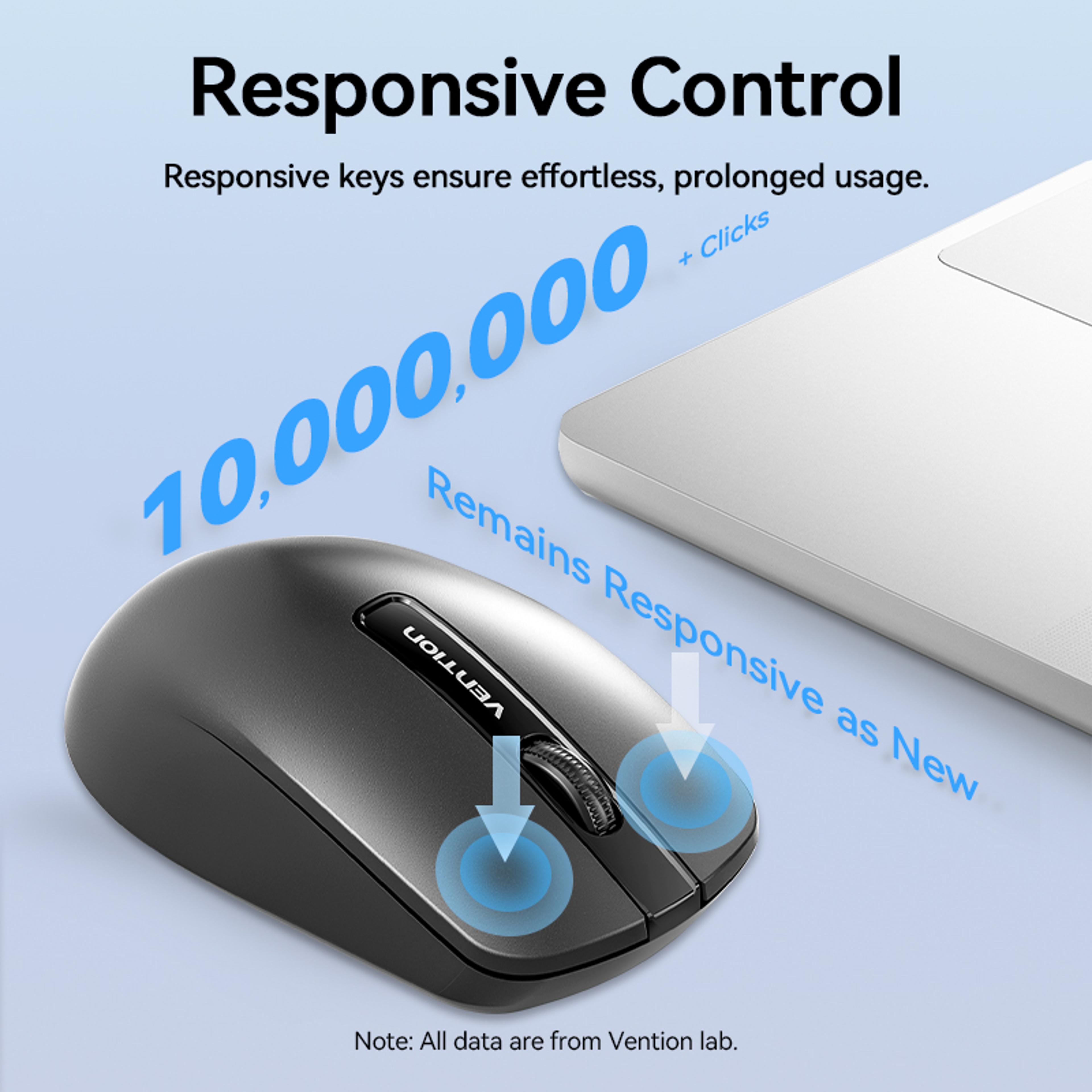 Ergonomic Wireless Mouse USB 24G 15m Wire For PC MacBook Lenovo Laptop 4