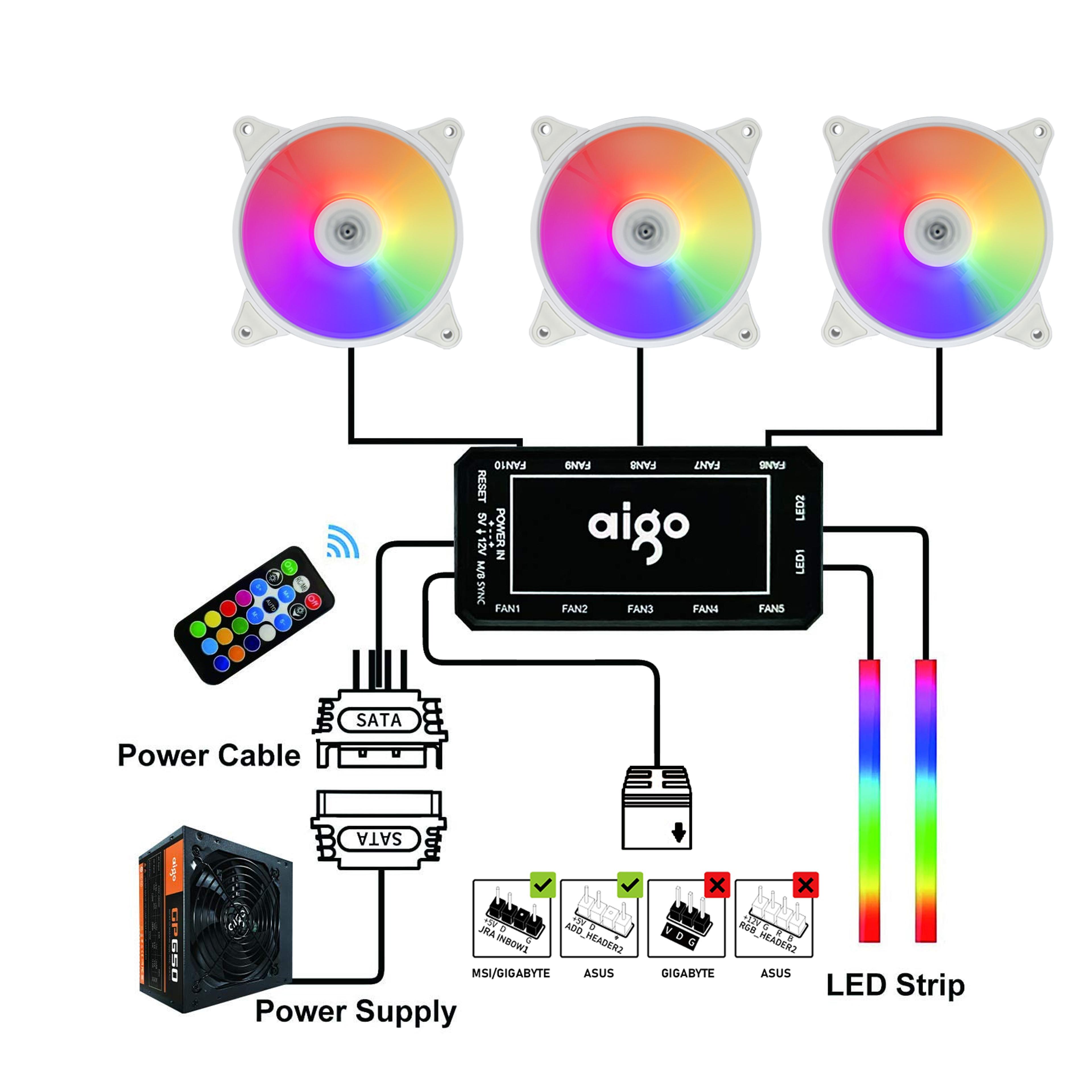 White PC Cooling Fan Adjustable RGB Led Mute Ventilador RGB Fans With Speed Control 1