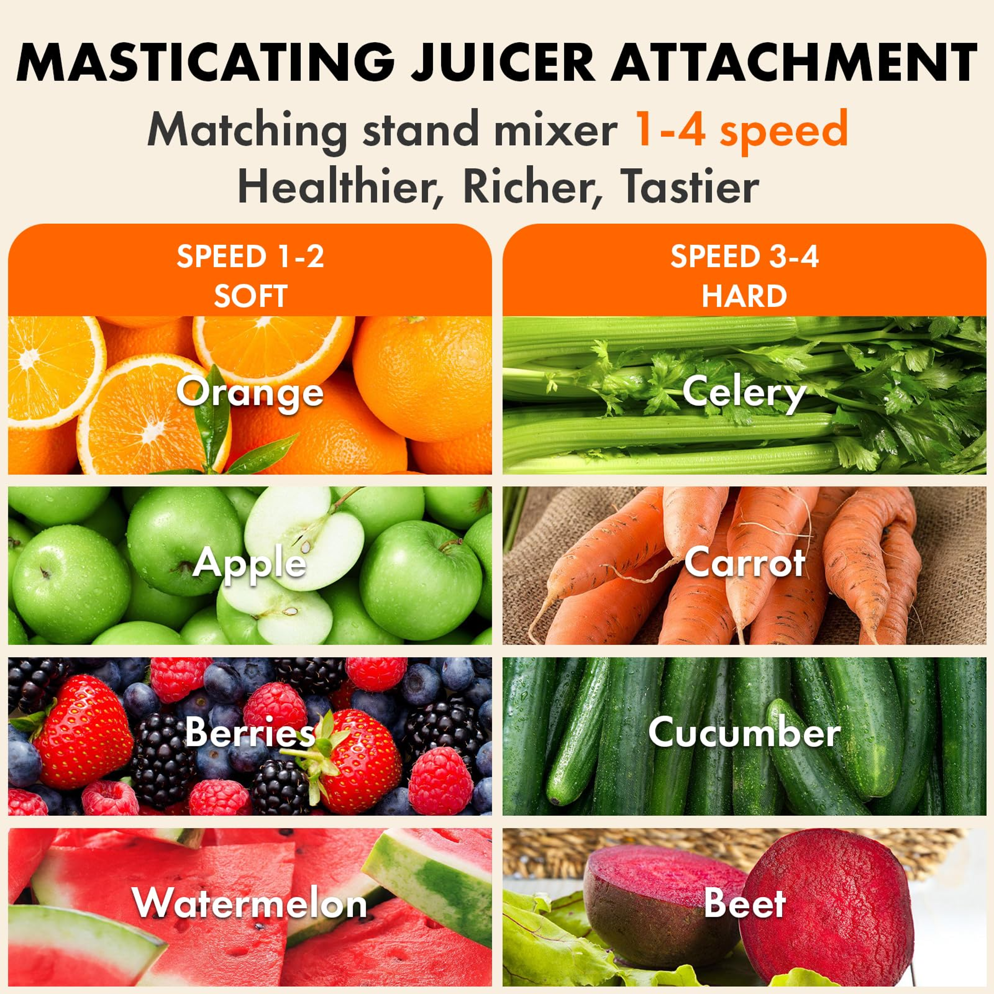 Masticating Juicer Attachment For KitchenAid Stand Mixer Slow Cold Press Juicer Machine With Dual F