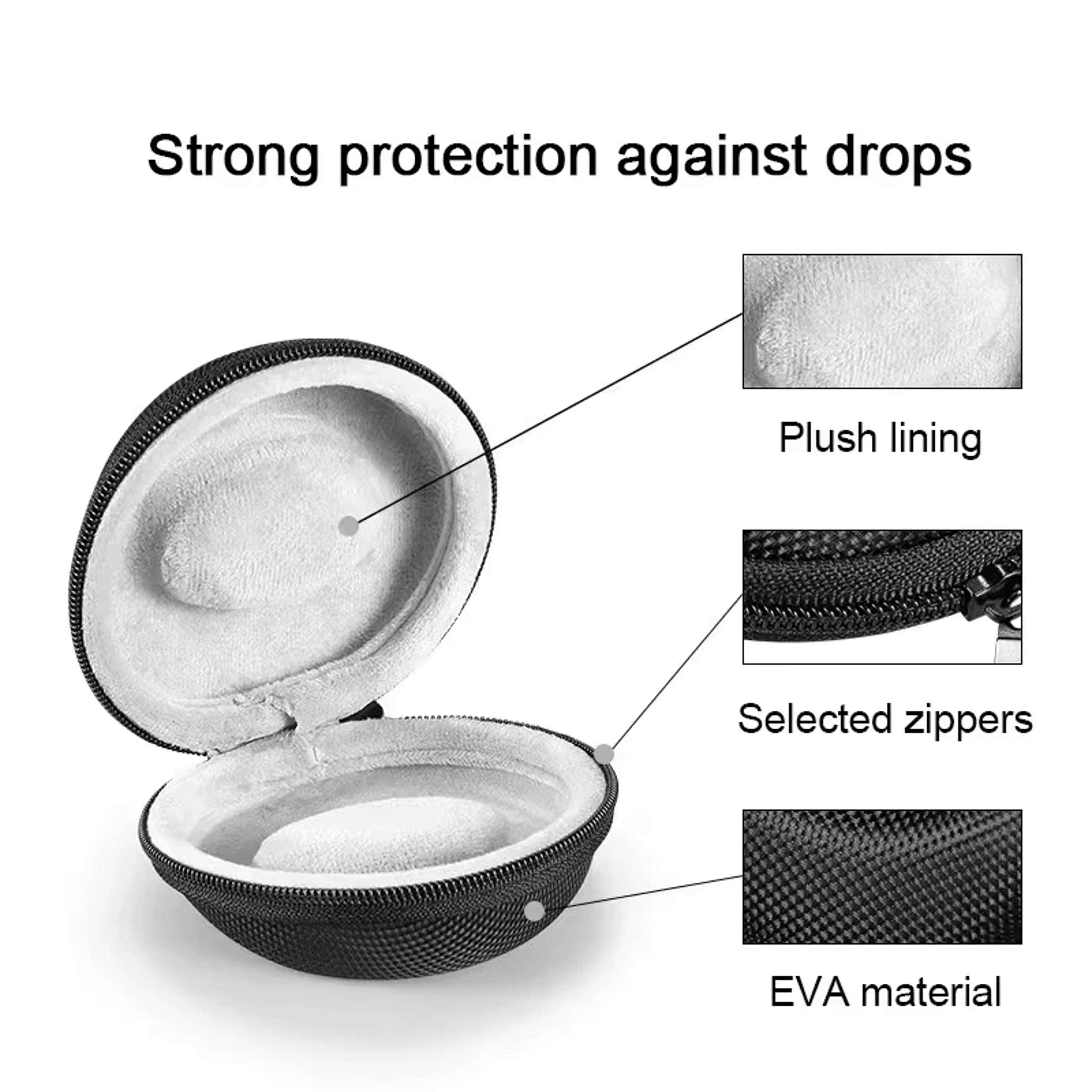 Portable Single Watch Travel Case Waterproof Storage Organiser Box For Smart Watches 3