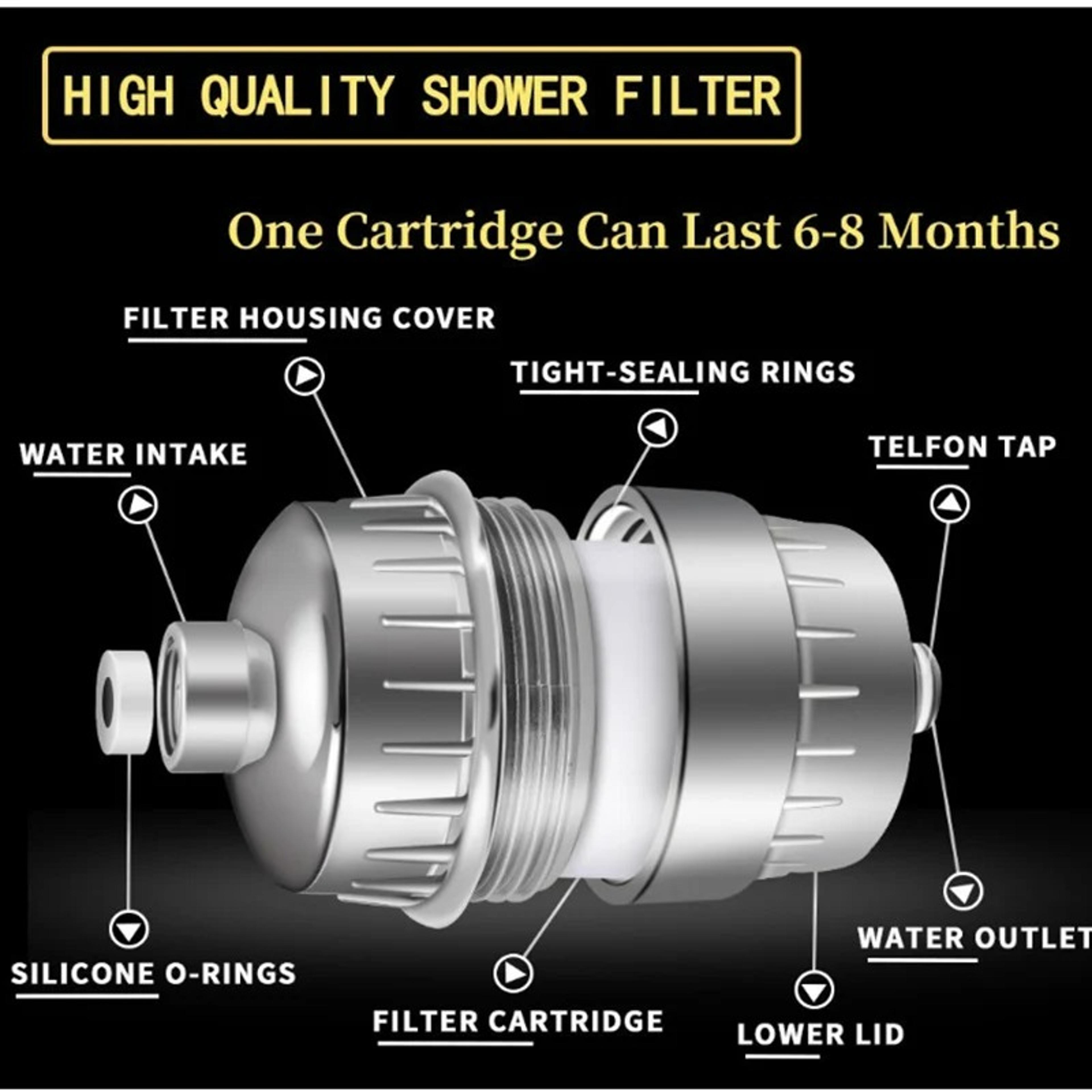 Stage Shower Activated Carbon Water Purifier Hard Water Purification Filter Chlorine Removal Shower 3