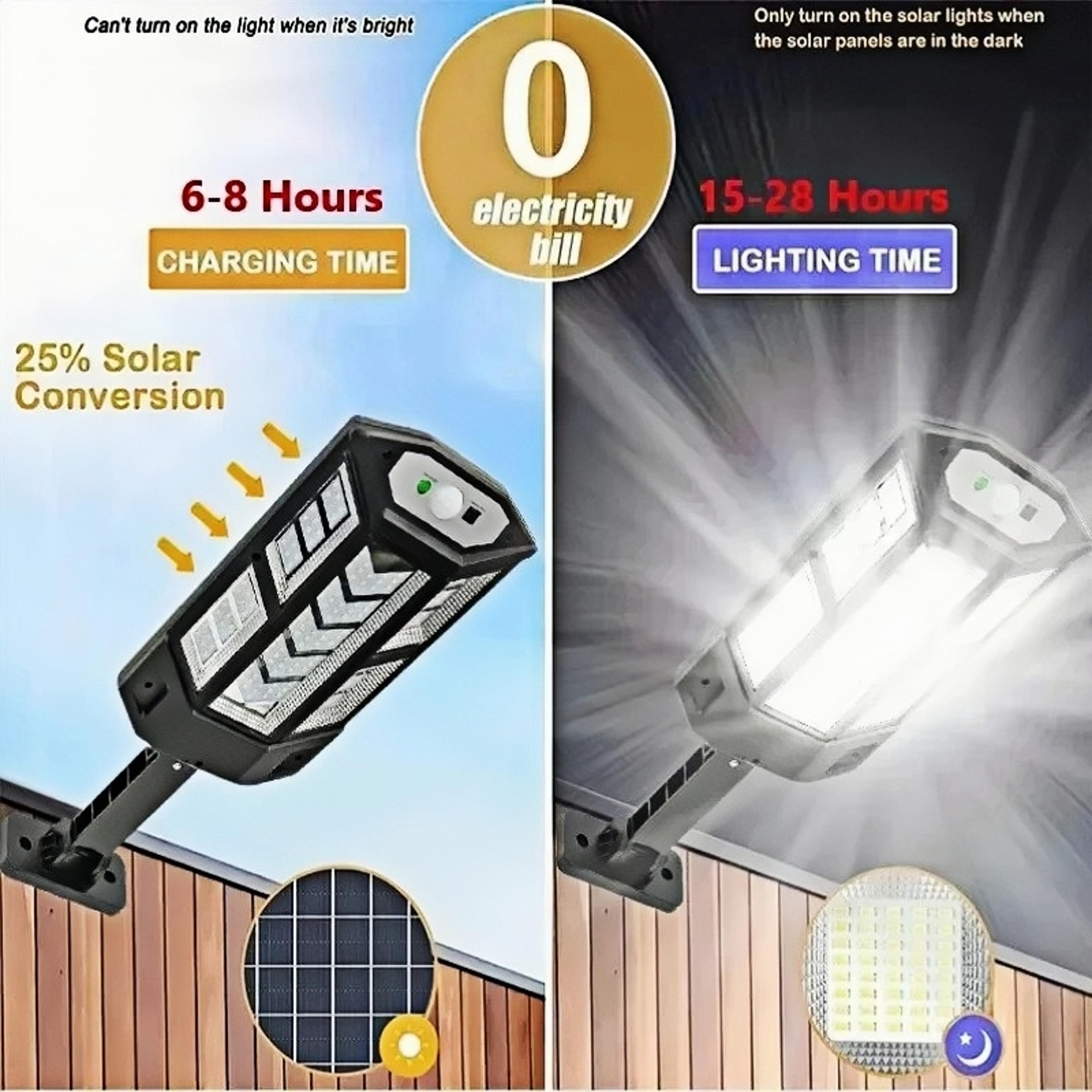 Irradiation Solar Light For Outdoor Sunlight Motion Sensor Water Proof Garden Street Wall External  3