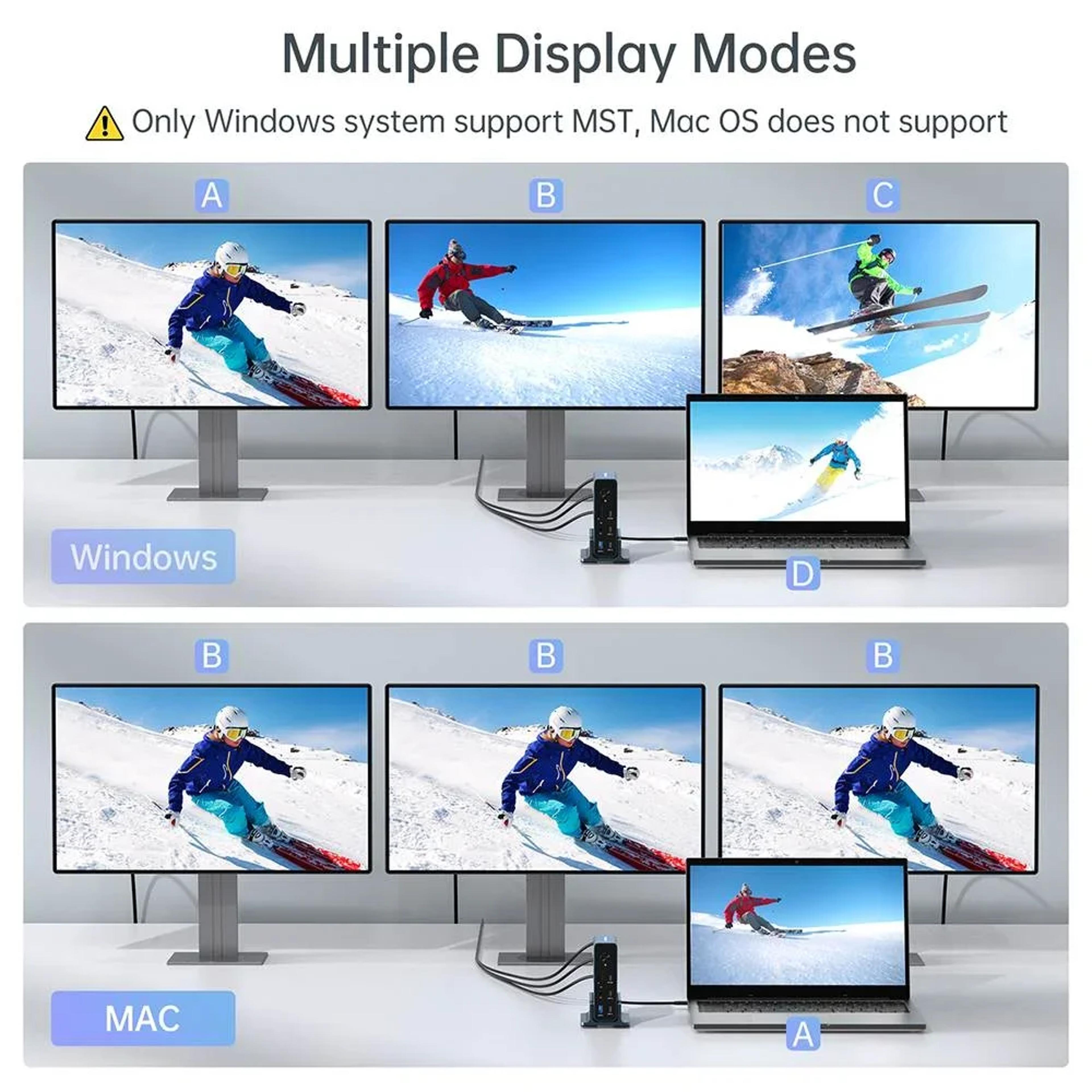 TypeC Dock Station 15 IN 1 Hub USBC To 2 HDMI 1 DP Triple Display Expansion 2