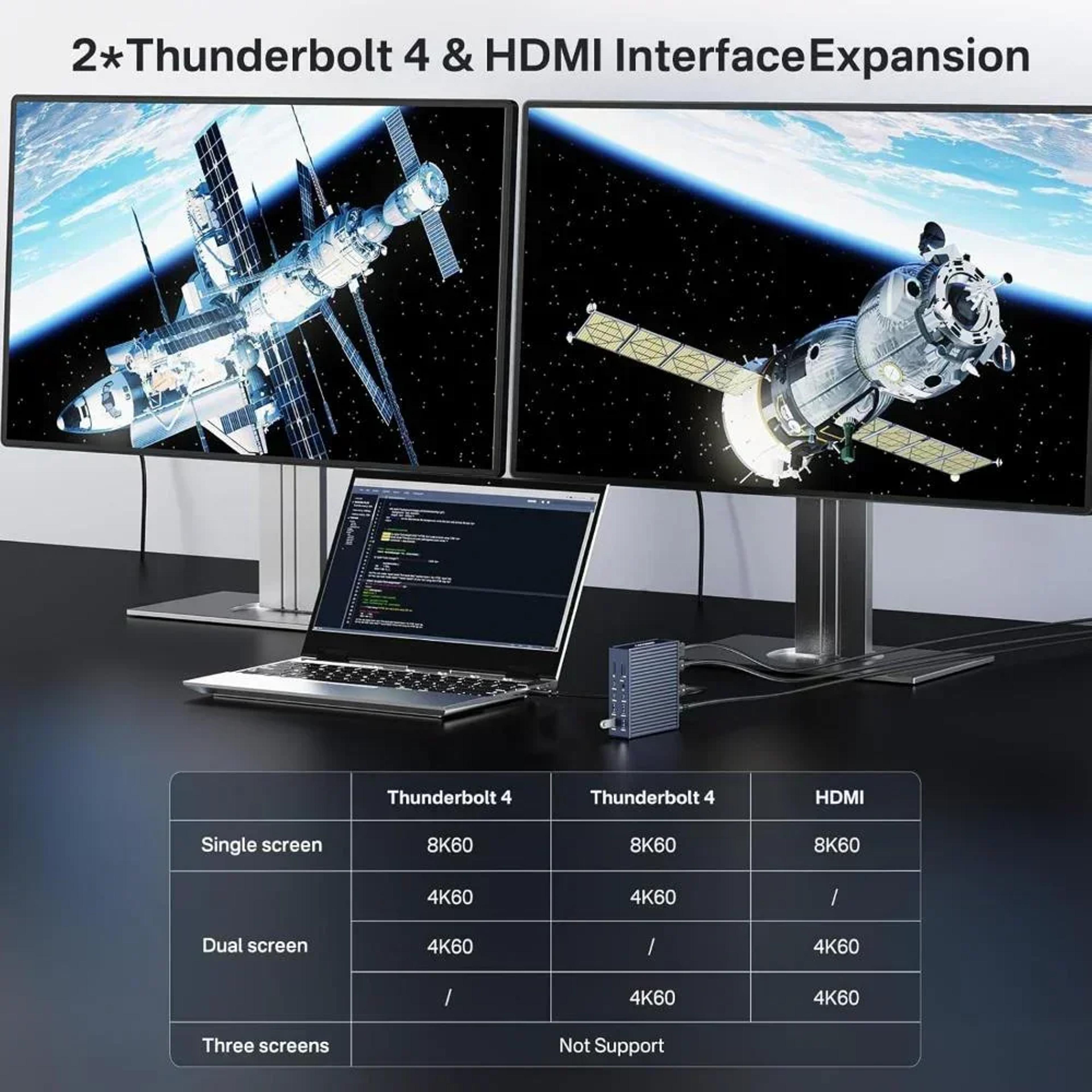 USBC Docking Station Max Output TF SD 40 USBC Hub For Video Editing  Pro Workstation 4