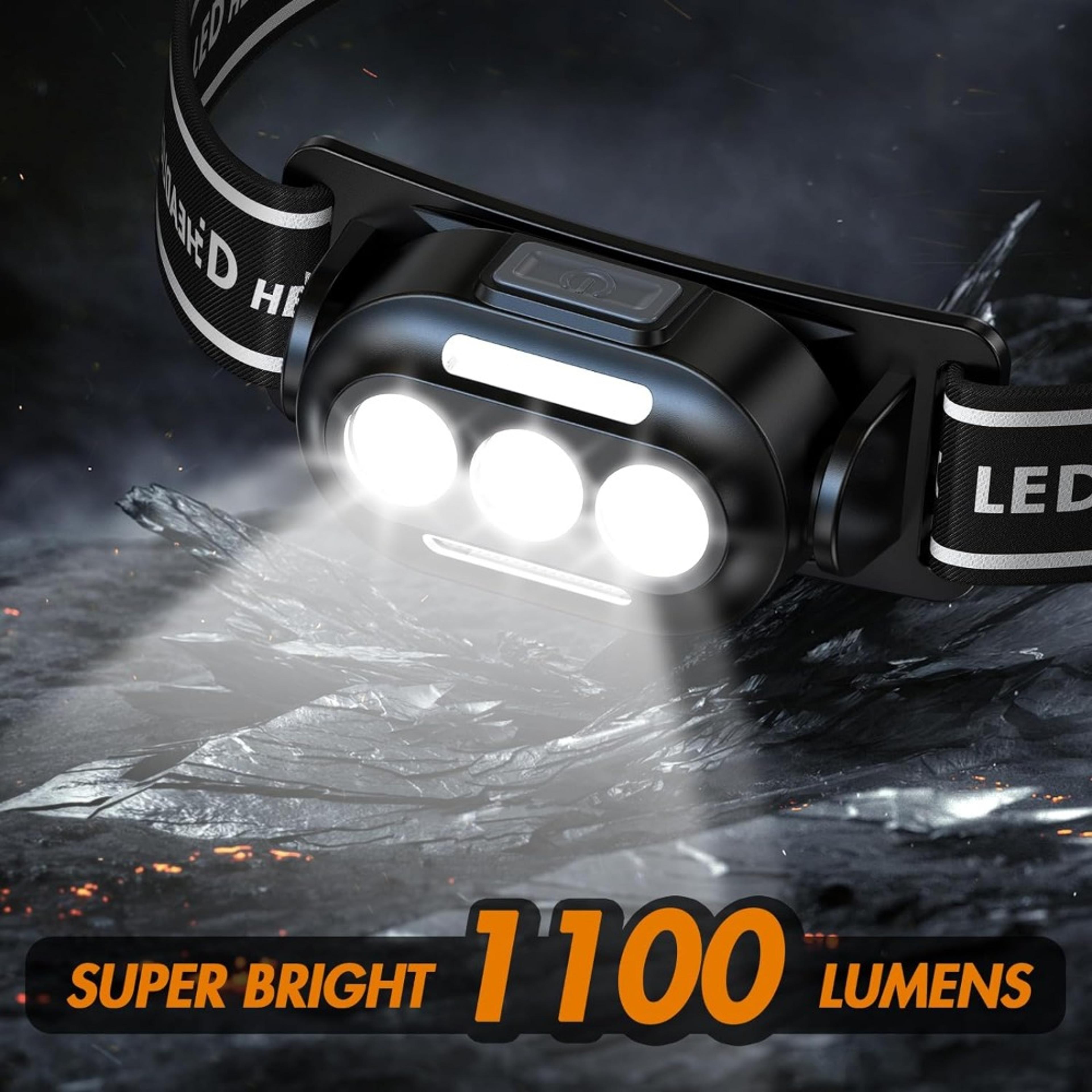 Mini Multifunctional Headlamp USB Rechargeable LED Camping Light For Fishing Walking Dogs Running C 1