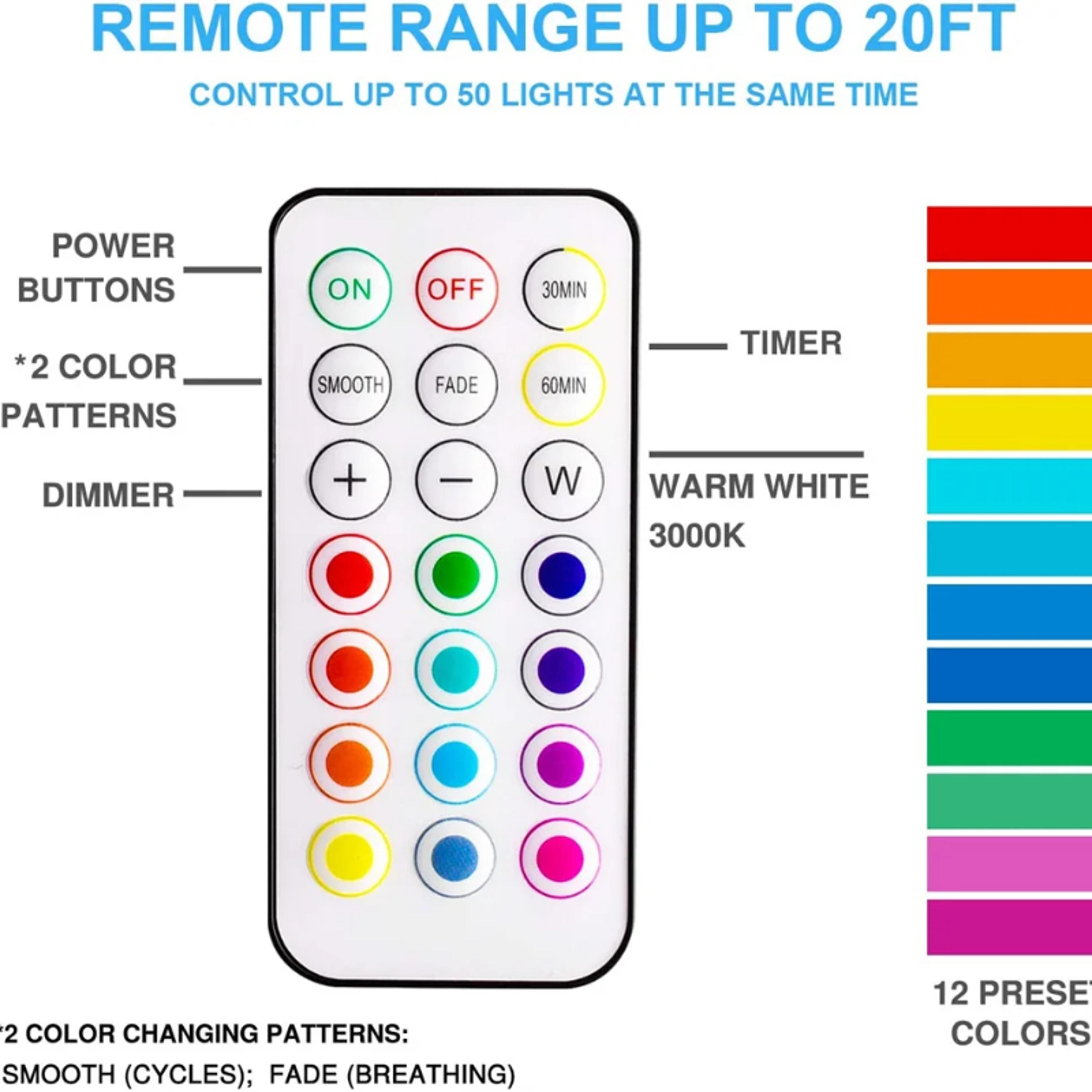 LED Puck Night Lights Remote Control Dimmable Under Cabinet Light Battery Operated Wireless Push La 3