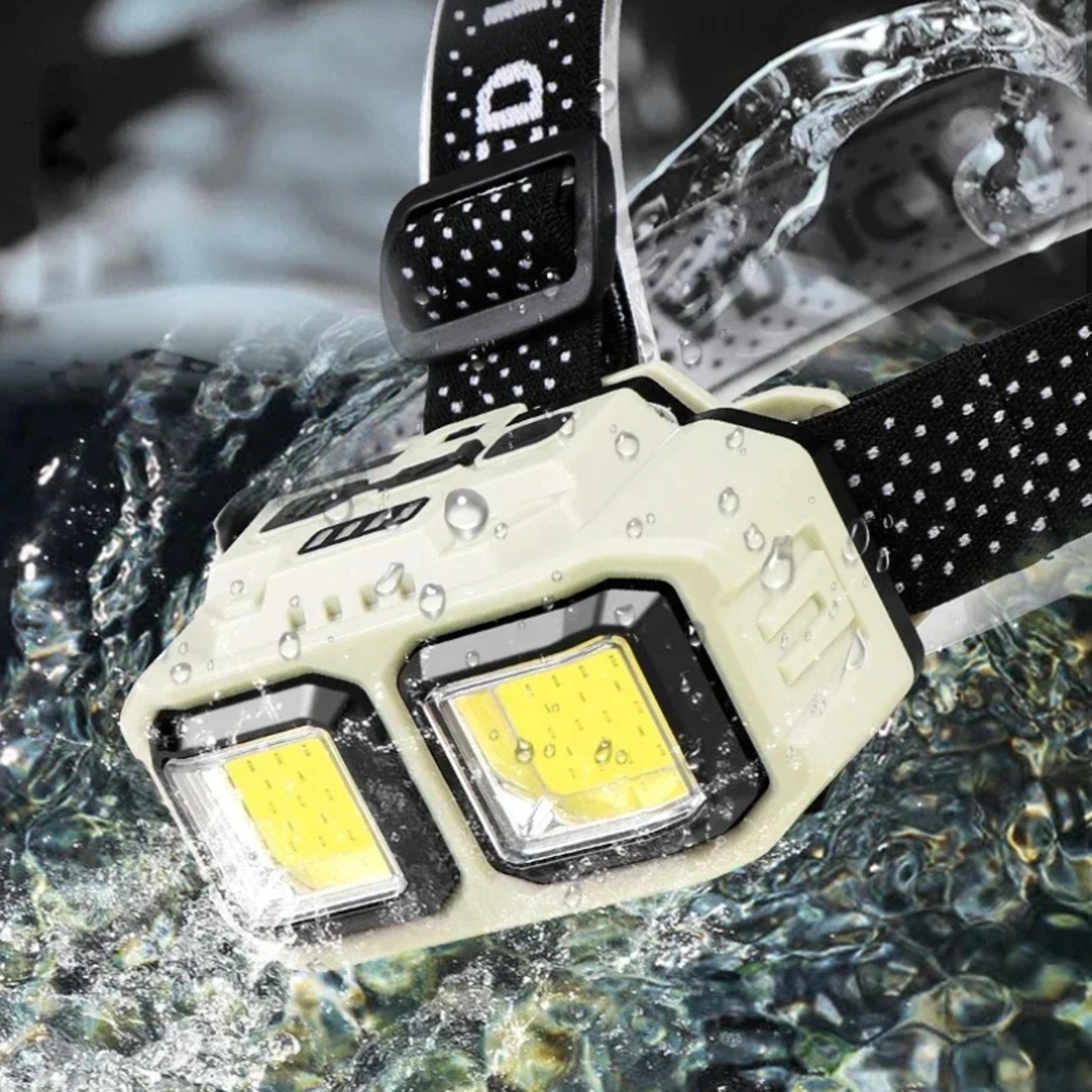 Powerful Headlamp Torch USB Rechargeable Flashlight Waterproof Head Light For Camping Fishing Minin 0