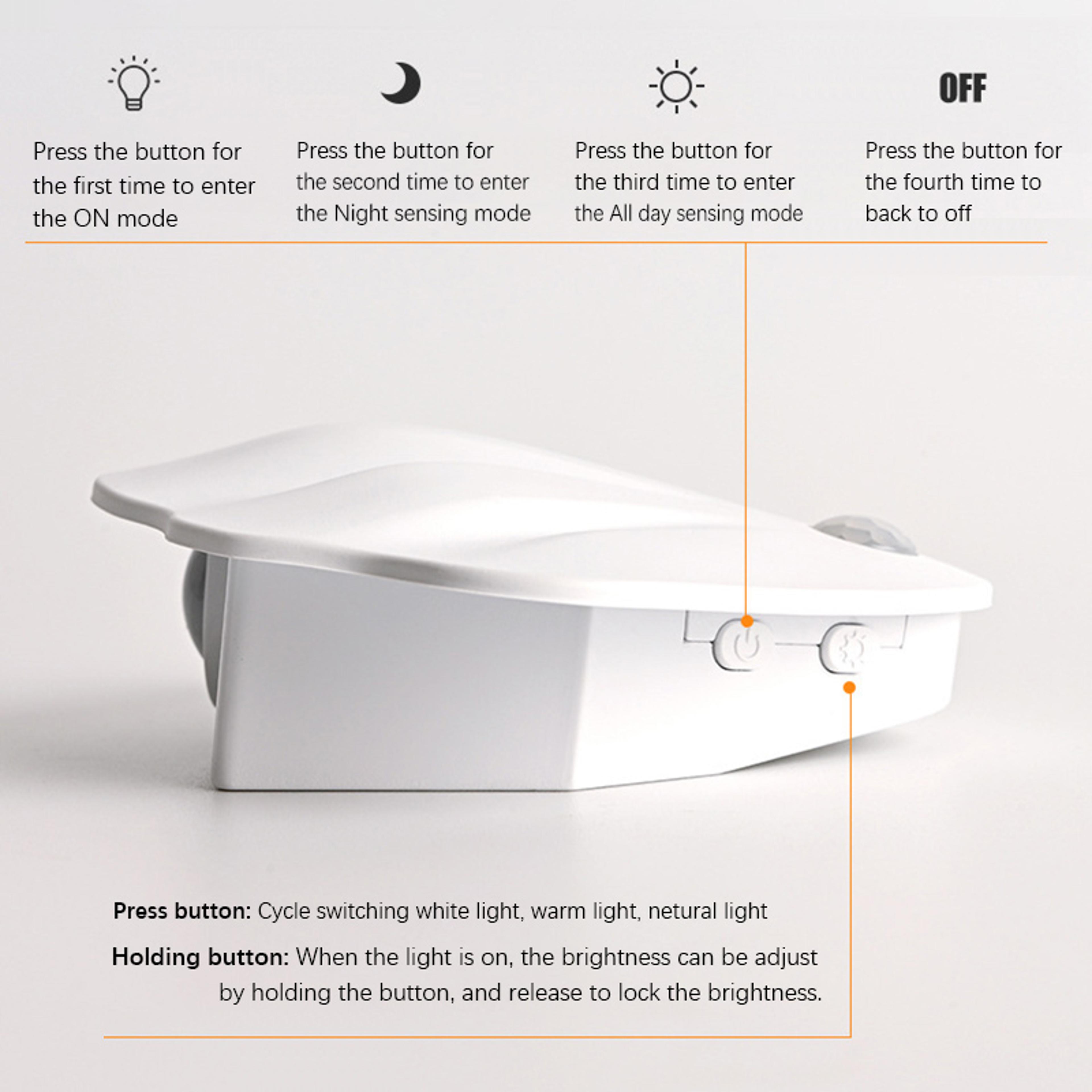 Rechargeable Night Light With Motion Sensor Wireless Magnetic Shell Shape Wall Lamp Dimming For Sta 4