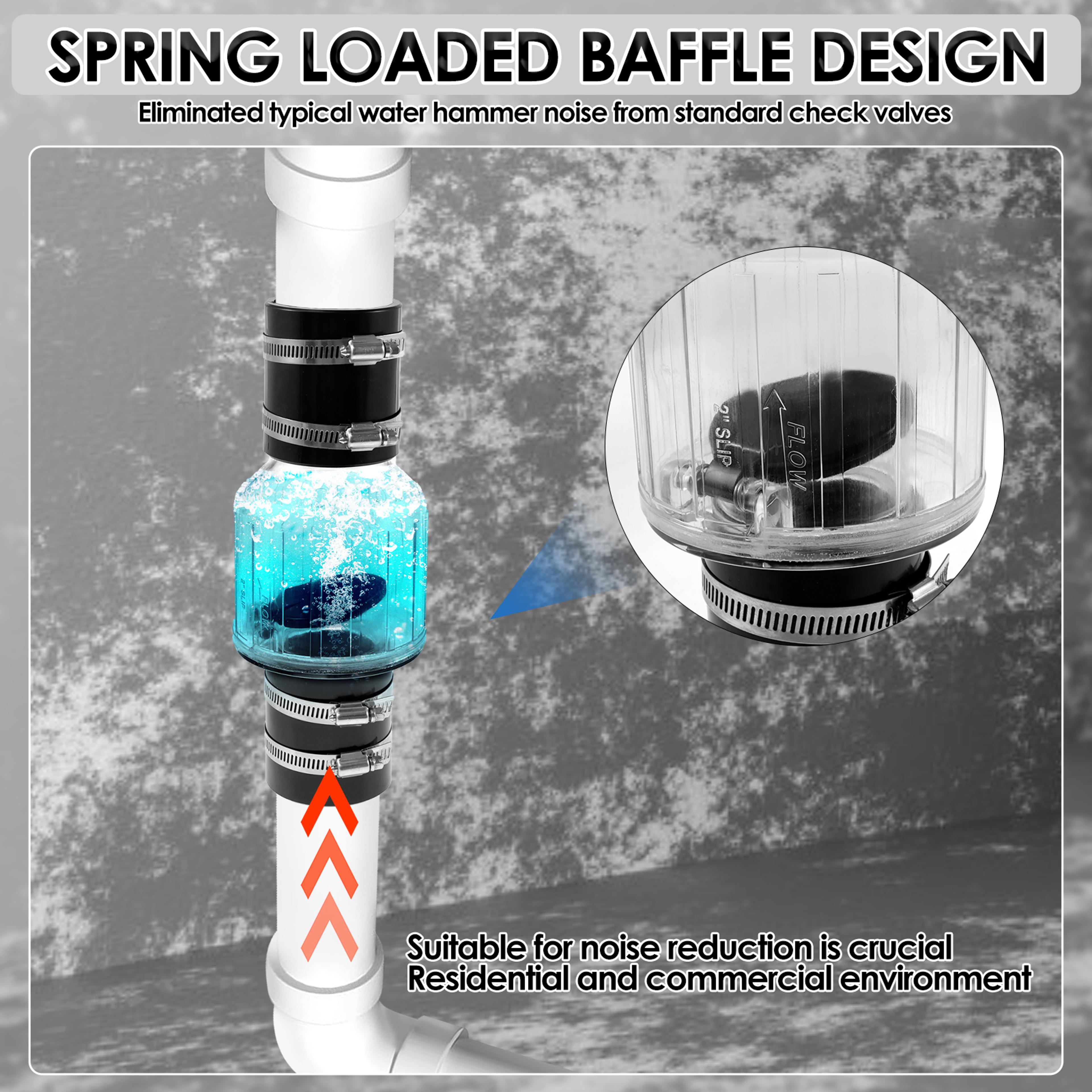 Sump Pump Check Valve With Silent Spring Loaded Flapper Replacement Sewage Pump Valve For Kitchen   1